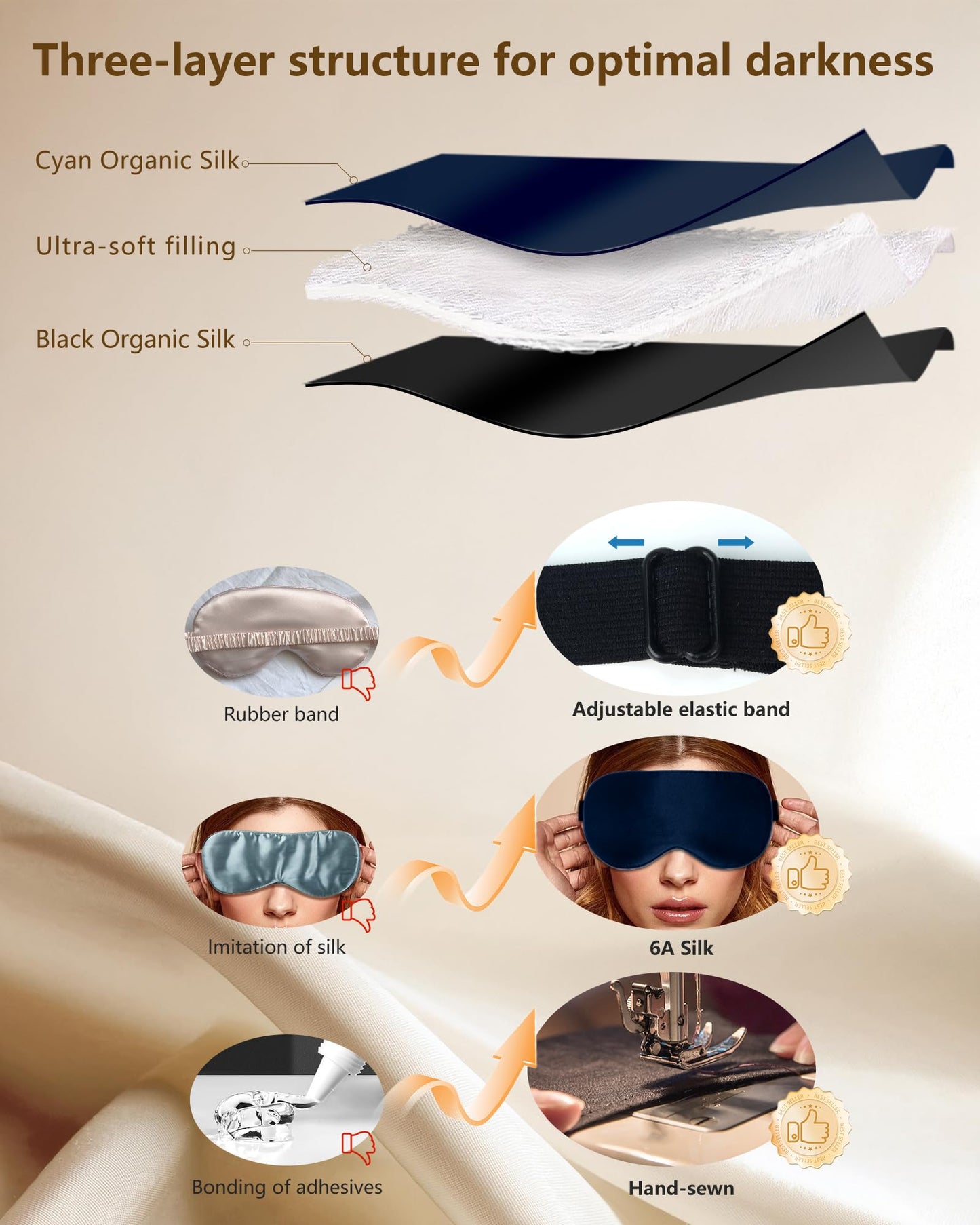 BLSSNZ Silk Eye Mask for Sleeping - Soft Breathable Organic Natural Mulberry Silk Fabric Blackout Sleep Mask with Adjustable Straps No Pressure Eye Mask for Travel Essentials Gifts (Navy Blue)