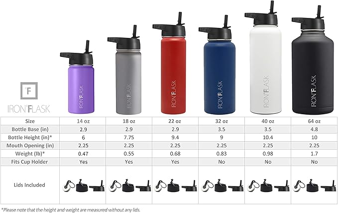 IRON °FLASK Sports Water Bottle - 18 Oz, 3 Lids (Straw Lid), Leak Proof, Vacuum Insulated Stainless Steel, Double Walled, Thermo Mug, Metal Canteen