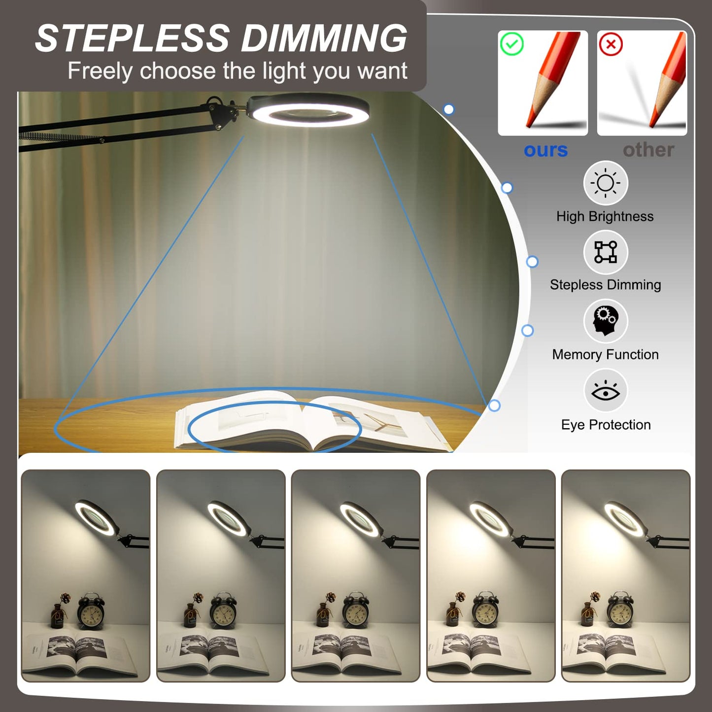 Veemagni 5 Inch Magnifying Glass With Light, 8X Magnifier, Stepless Dimmable, Black, Model Z8-118, Hands-Free Desk Lamp