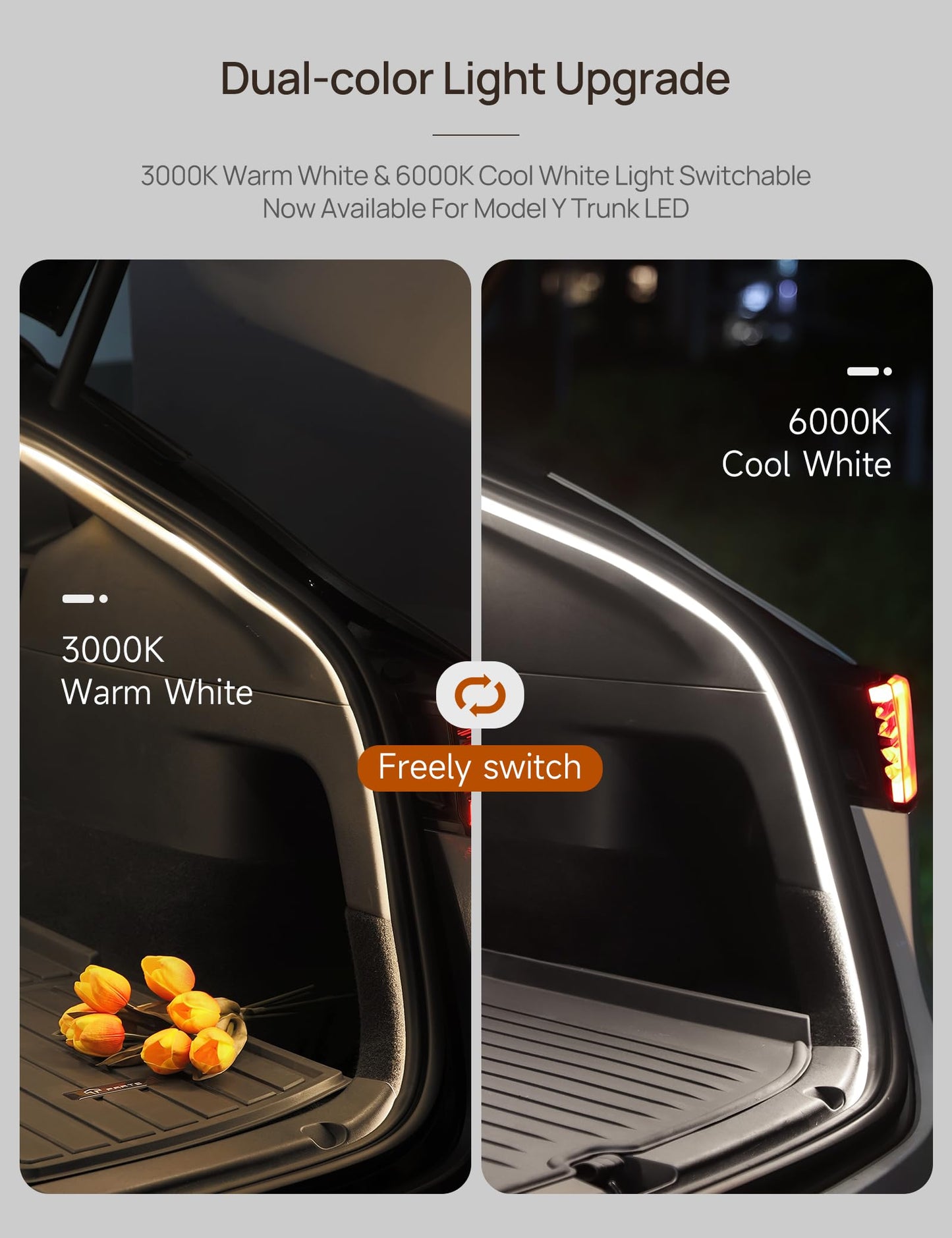 Tparts Trunk Led Light Strip For Tesla Model Y (Including New Model Y Juniper 2025+)  Silicone Waterproof Intelligent Dual-Color Switchable Interior Lighting Warm & Cool White (3000K&6000K)