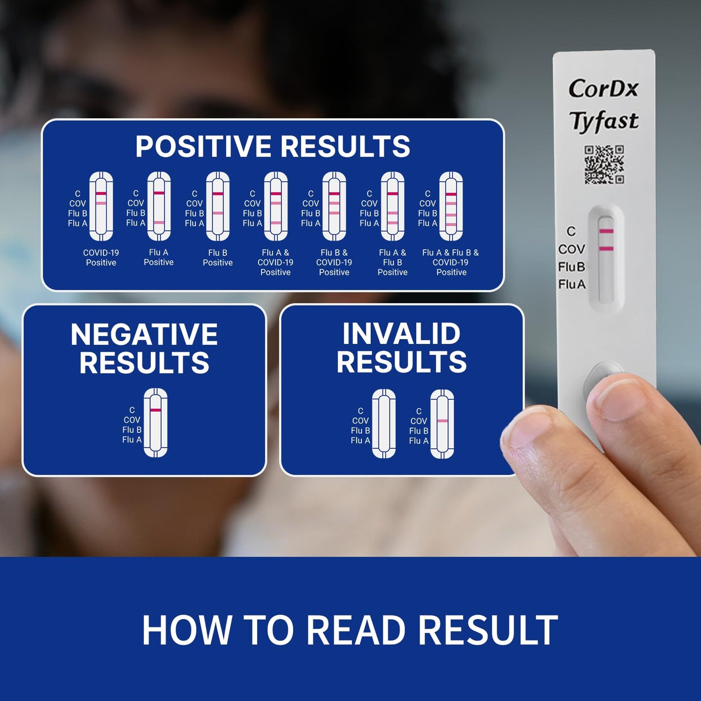 CorDx TyFast Flu A/B & Covid 19 Multiplex Rapid Test, 10 Mins at Home, EUA Authorized, 3 in 1 Combo Kit, 2 Tests