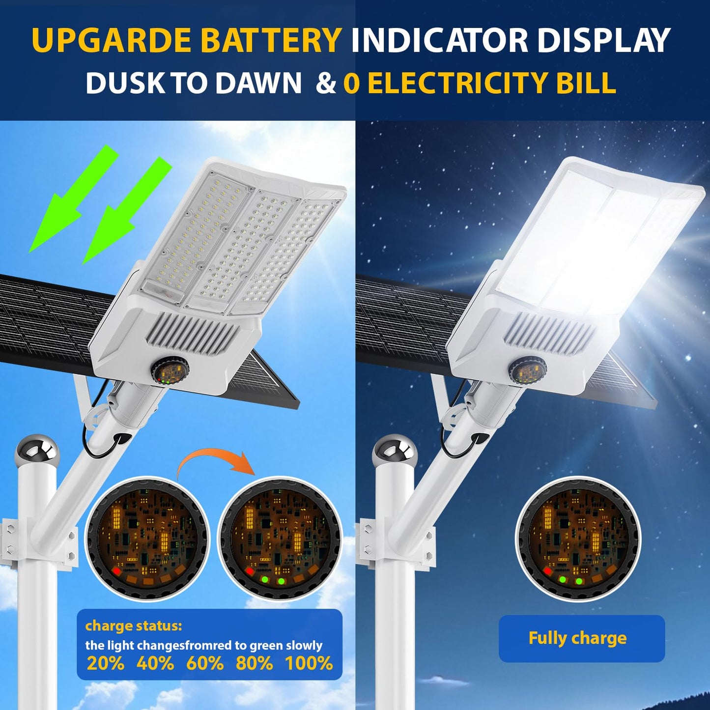 HWHDJ Solar Street Lights - 13000W, IP67 Waterproof, Motion Sensor, Remote Control, White, 3 Pack, Model HW-13000W