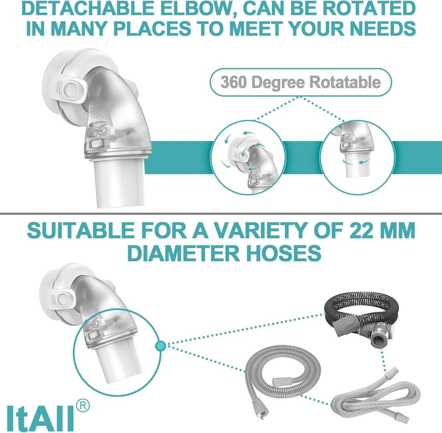 Replacement Adjustable Headgear & Swivel Elbow Connector for Airfit F30 with Clips，Stronger Adhesive and Comfortable Fit, ItAll Supplies