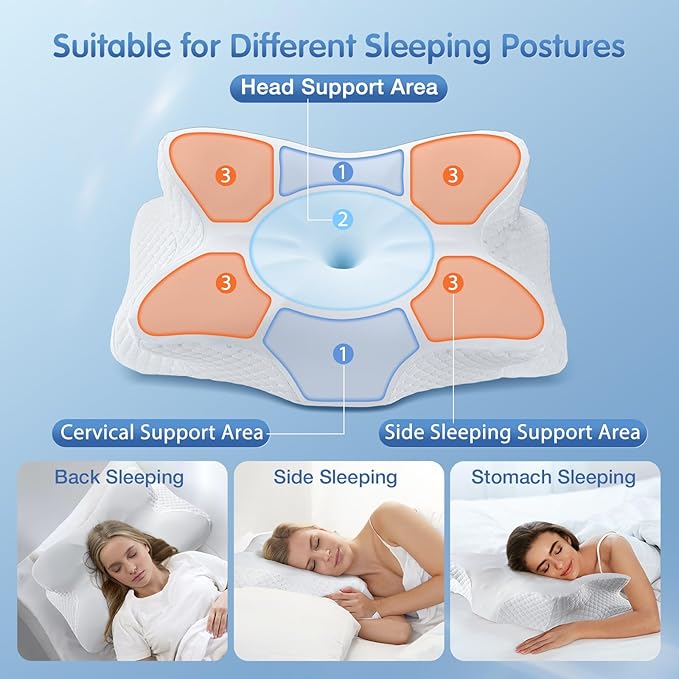 Cervical Neck Pillow for Pain Relief Sleeping, Cooling Contour Memory Foam Support Pillows for Neck and Shoulder Pain, Ergonomic Orthopedic Pillow for Side Back & Stomach Sleepers, White-24
