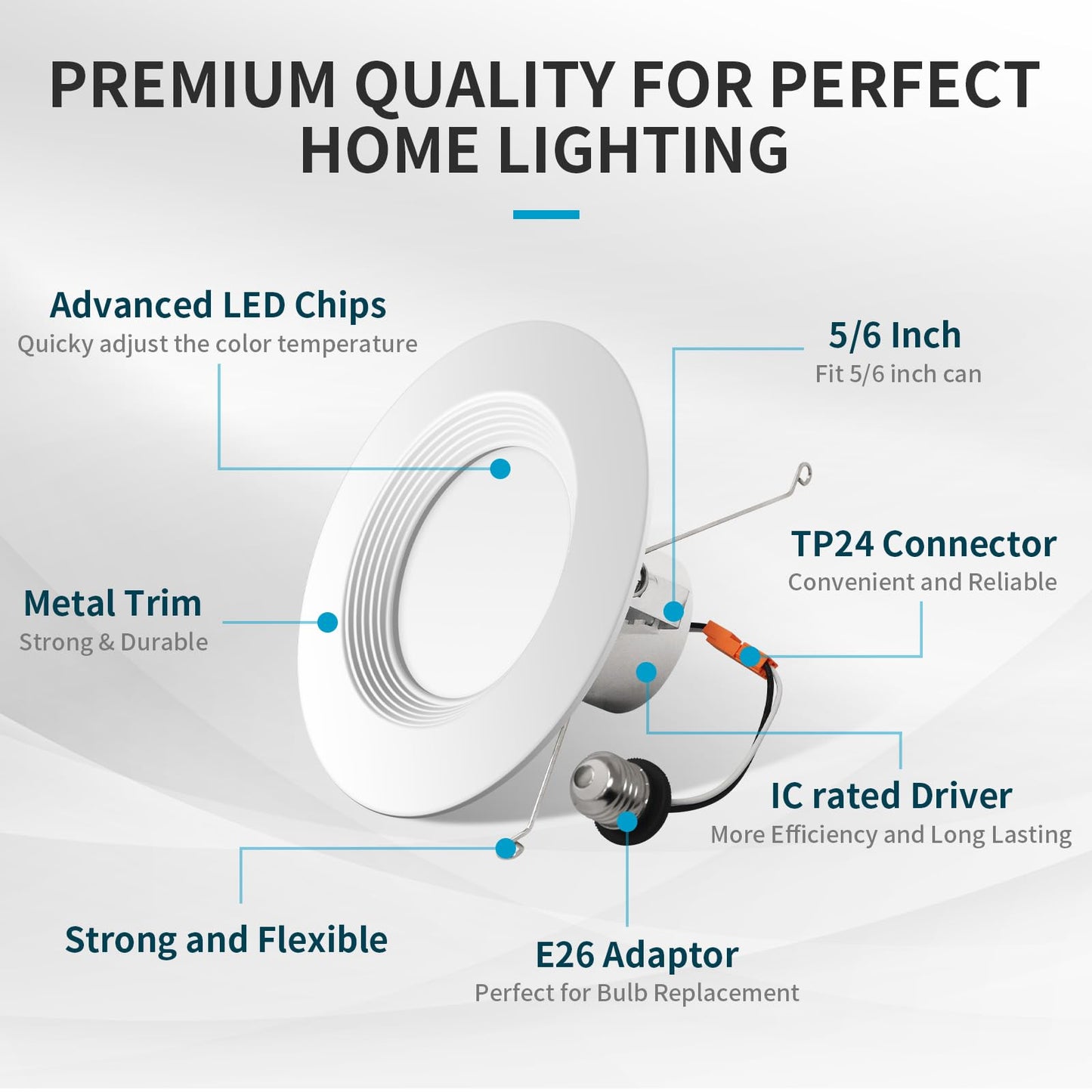 Mw Led Can Lights 2700K/3000K/3500K/4000K/5000K  5Cct Led Recessed Lighting  Ic & Wet Rated  Energy Star  Etl And California Ja8 Certified (1  6 Inch-Baffle Trim)