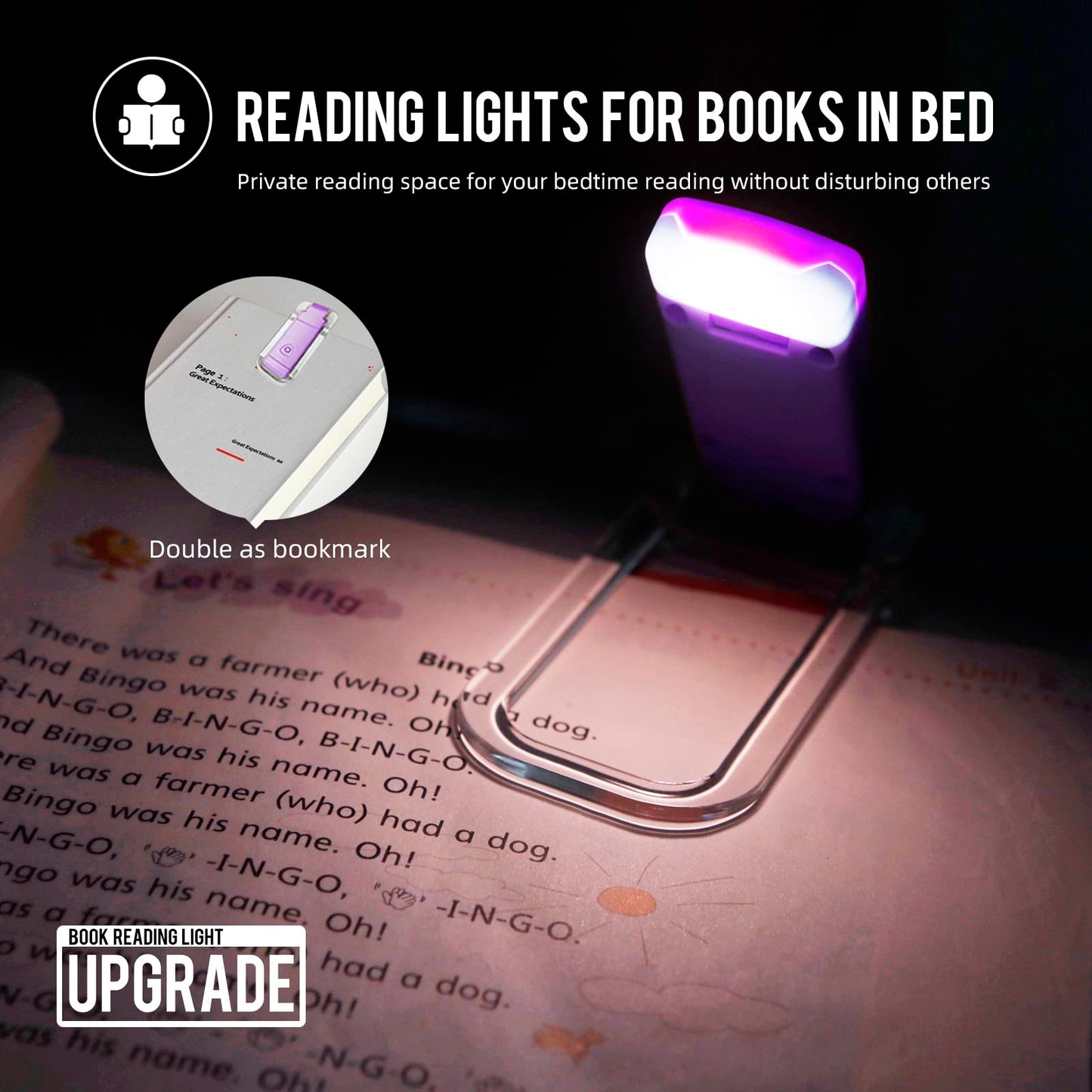 Egwaser Book Light - Usb Rechargeable, 3 Brightness Levels, Eye-Protection, Purple, Model Eg-Bl-24-1