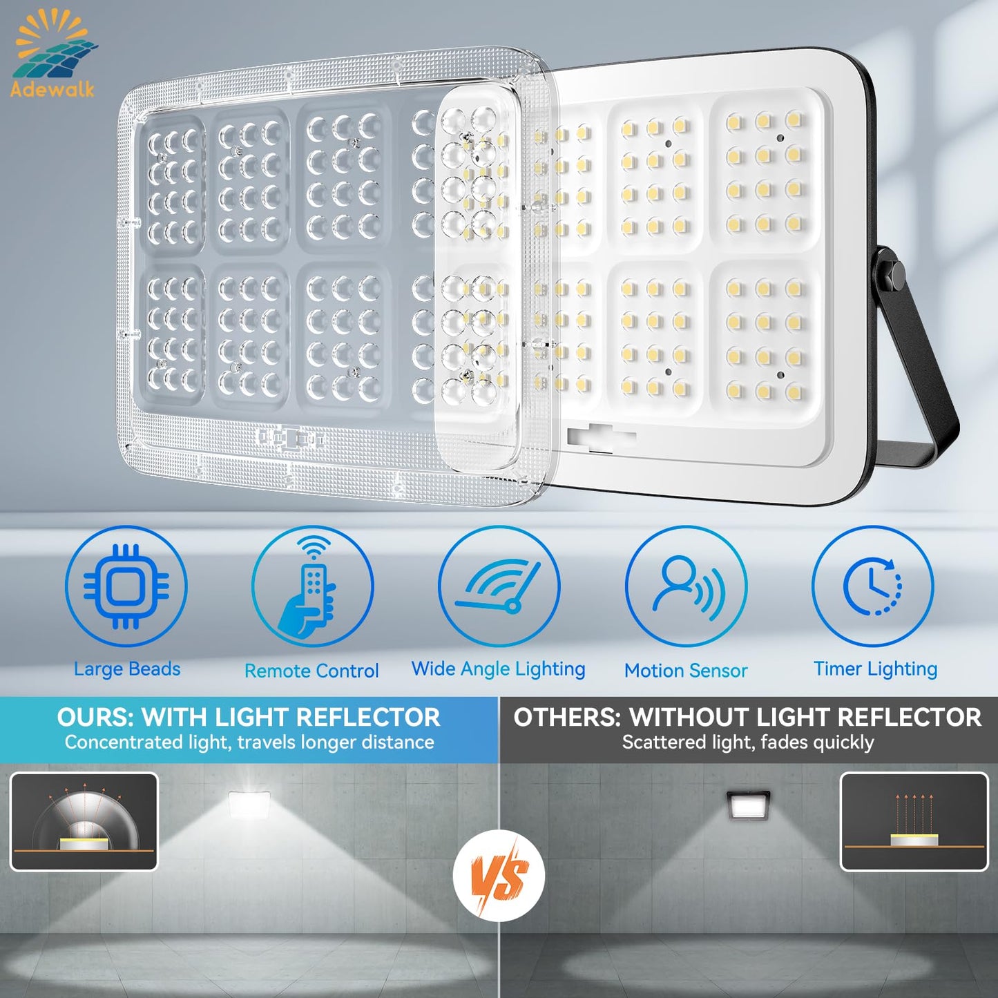 Adewalk Solar Flood Lights Outdoor, 6500K, Motion Sensor, Waterproof, Black, Model XQ, 2500W, 1 Pack
