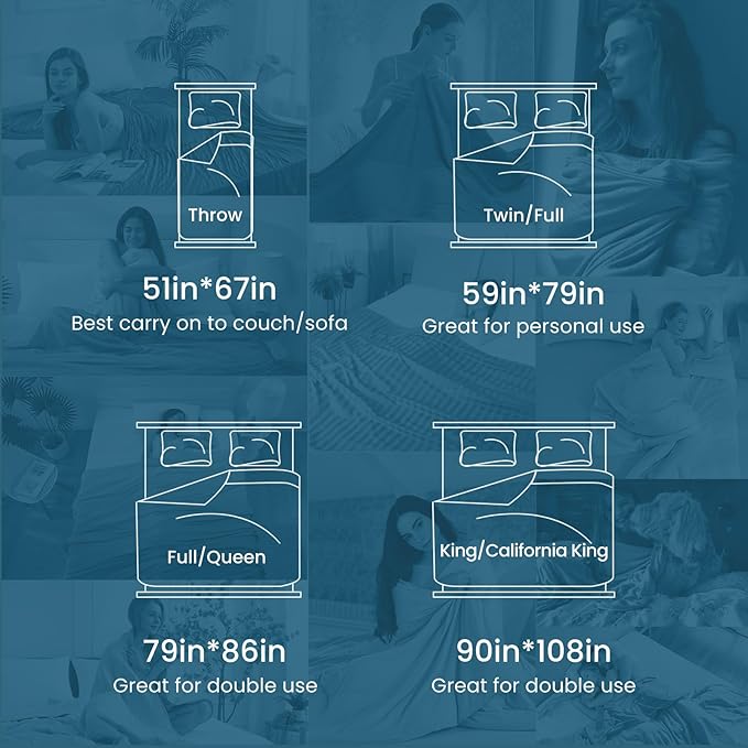 Elegear Revolutionary Cooling Blanket Twin, Absorbs Heat to Keep Body Cool for Night Sweats, Arc-Chill 3.0 Cool Fiber Q-Max>0.5 for Hot Sleepers, Lightweight Summer Cold Blankets for Sleeping, Blue
