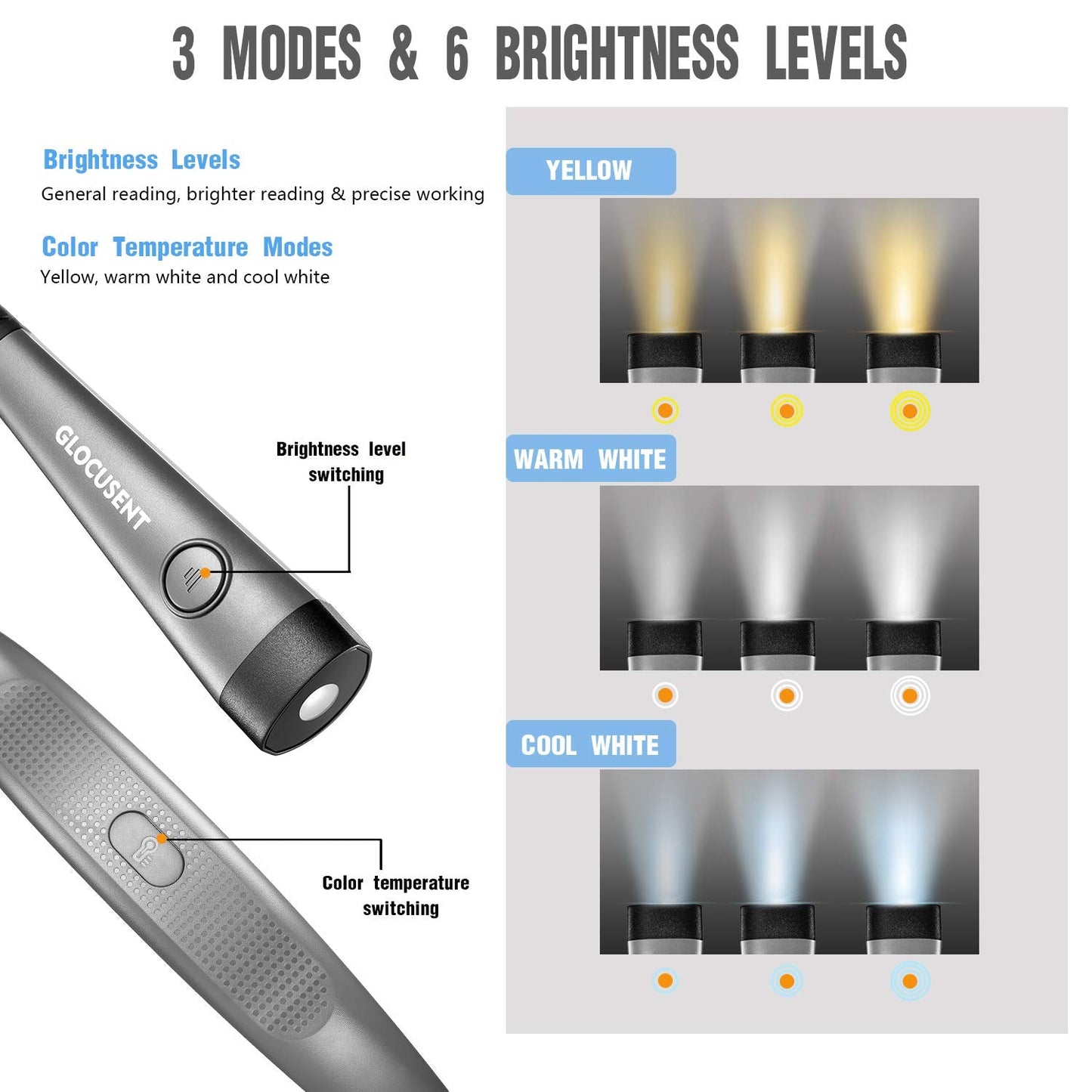 Glocusent Book Light, Rechargeable, 3-Color, 6-Brightness, Bendable Neck, Medium Size, Gray, Model GLCSNTBL001