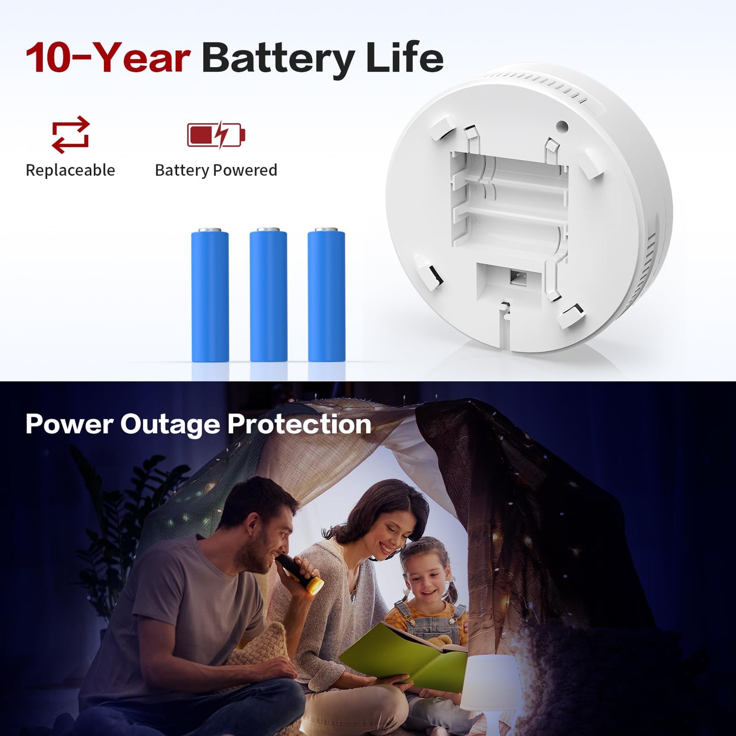 3 in 1 Multi Gas Detector Smoke Carbon Monoxide and Heat Detector 10 Year Battery Powered CO Alarm with Clear LCD Display and Audible Alarm for Home Safety and Protection Includes Battery