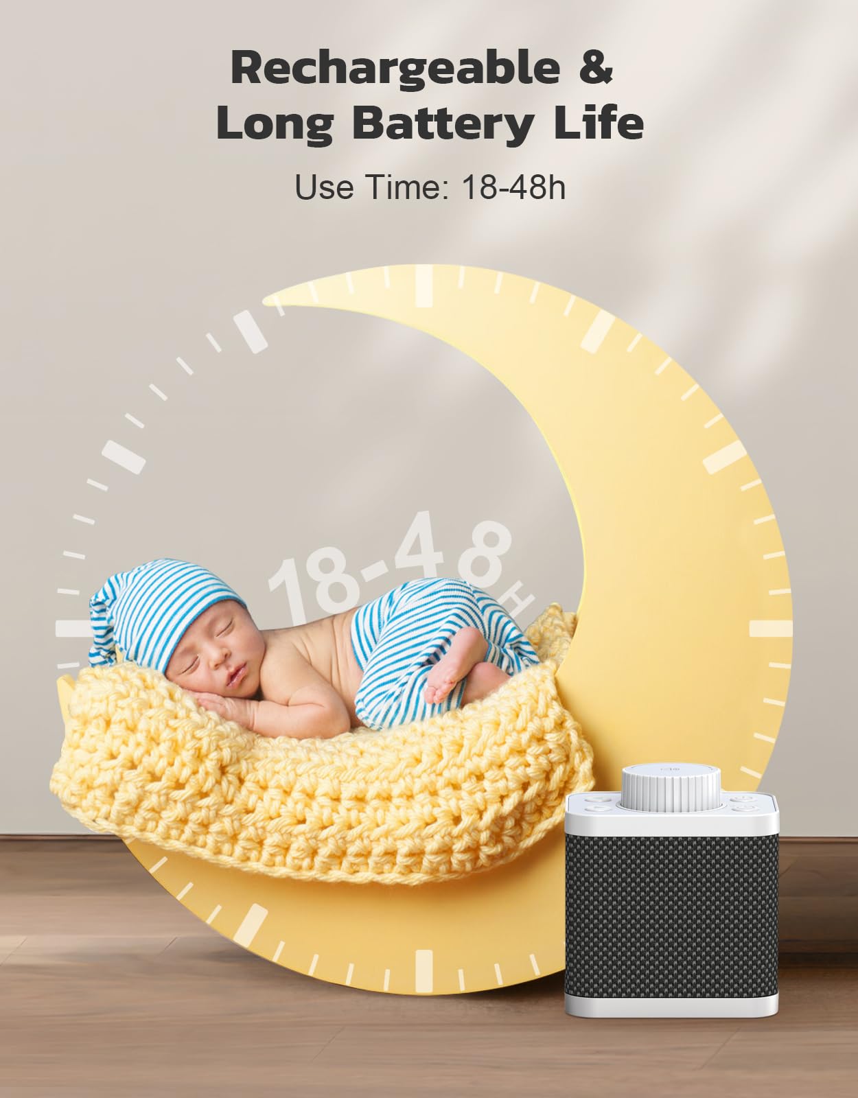 Afuosy White Noise Sound Machine with 20 Soothing Sounds, 18-48h Powerful Battery, 3 Timers Memory Function and White Noise Machine for Sleeping, Portable Sound Machine for Baby Adult Fathers Day Gift