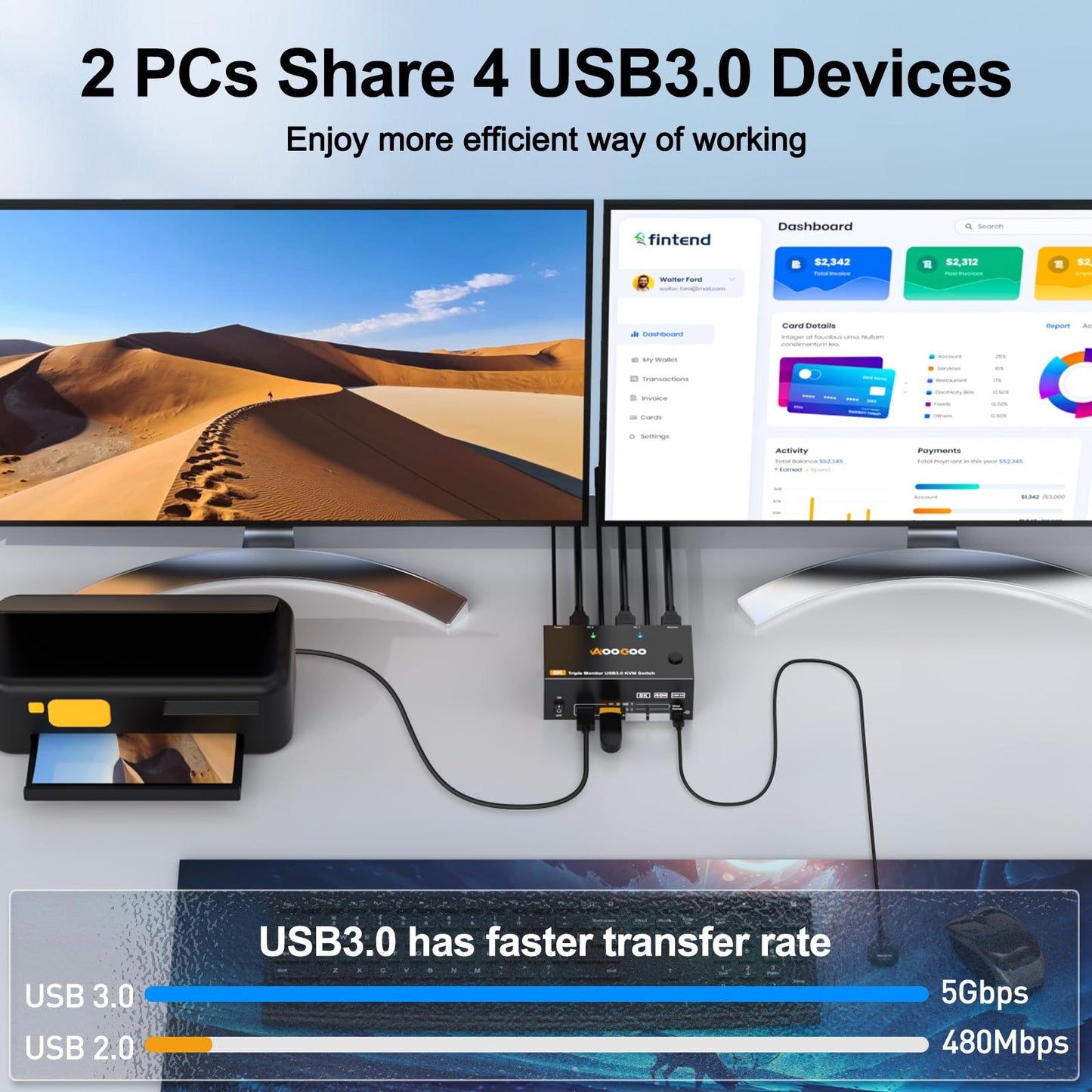 8K@60Hz HDMI Displayport KVM Switch 3 Monitors 2 Computers 4K@144Hz Triple Monitor KVM Switches with USB 3.0 Port,Wired Remote,Power Adapter and USB3.0 Cables Included(2 PC 3 Monitor 8K DP HDMI KVM)