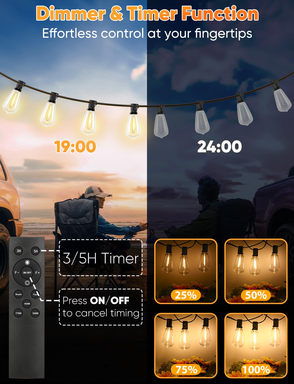 Brightever LED String Lights with Remote Control, 180FT, 2700K/4000K/5000K, 56 Shatterproof Bulbs, Black, Model CMPC