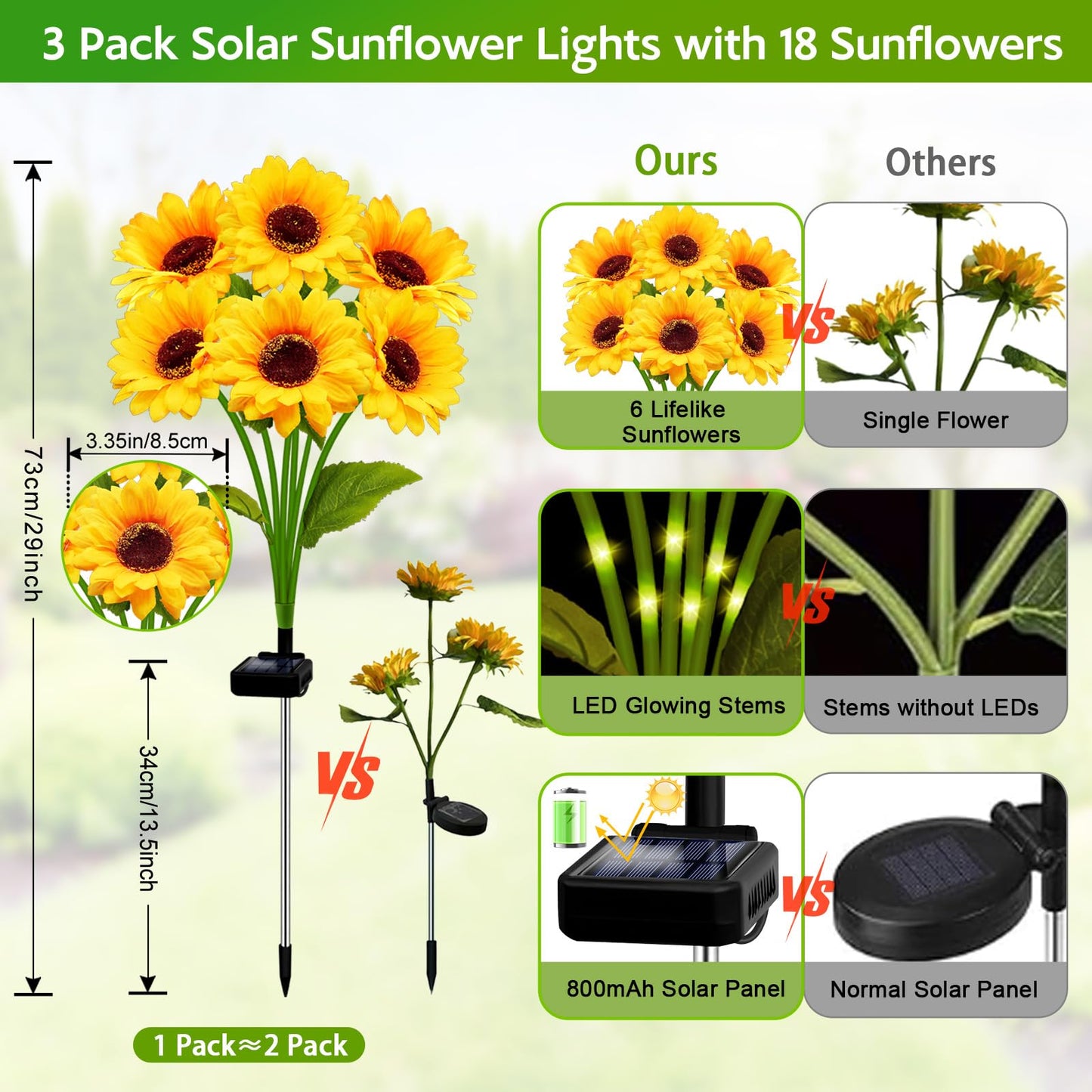 Solar Sunflower Lights Outdoor Garden Decor  Solar Flowers Lights With 18 Sunflowers  Waterproof Fall Decor Stake Decorative Light Auto On/Off For Garden Yard Patio Backyard  Gift For Women (3 Pack)
