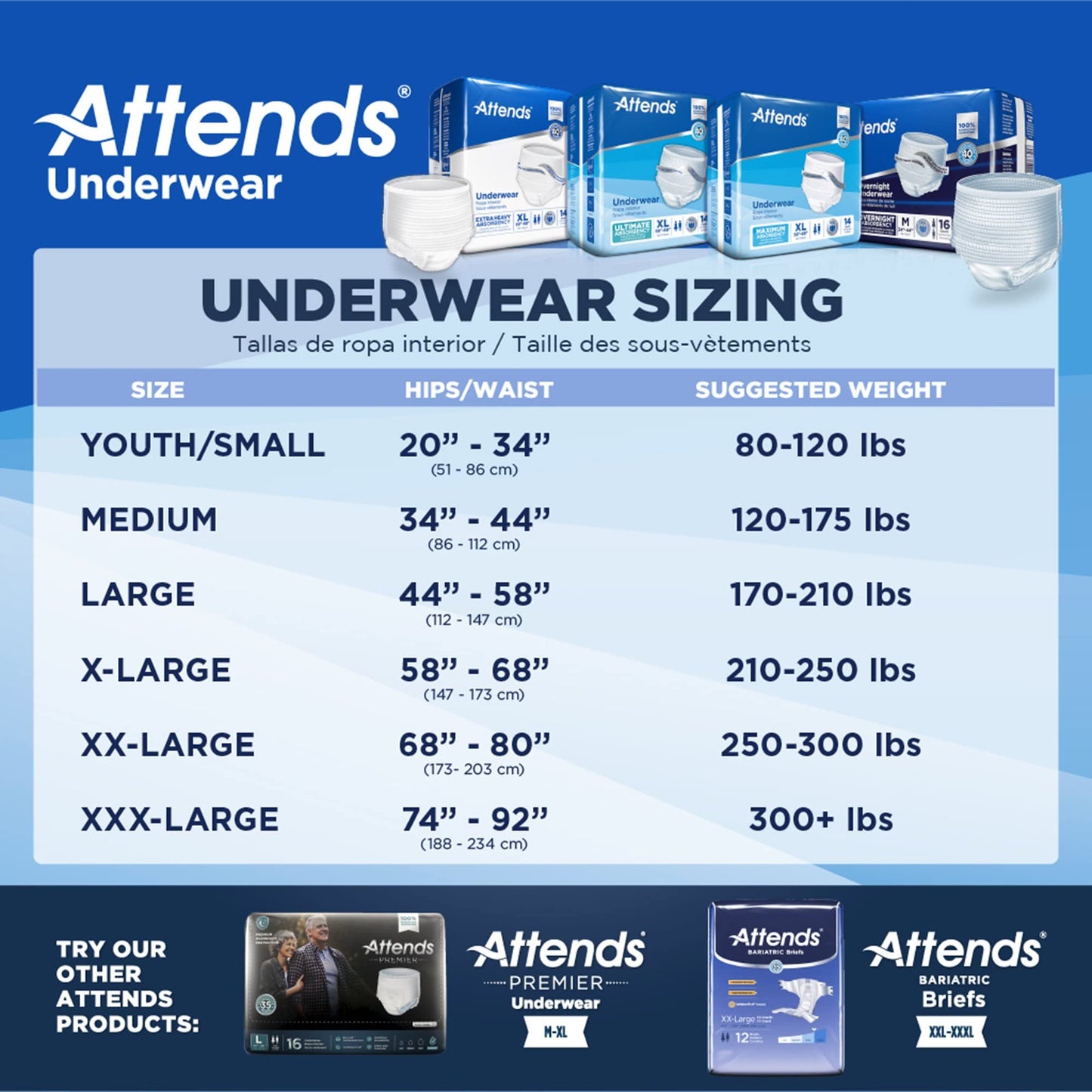 Attends Bariatric Adult Incontinence Underwear, 2X-Large (68–80”), [12 Count] – Overnight Absorbency for Men and Women, Disposable Pull-On Diapers with Tear-Away Sides, AU50