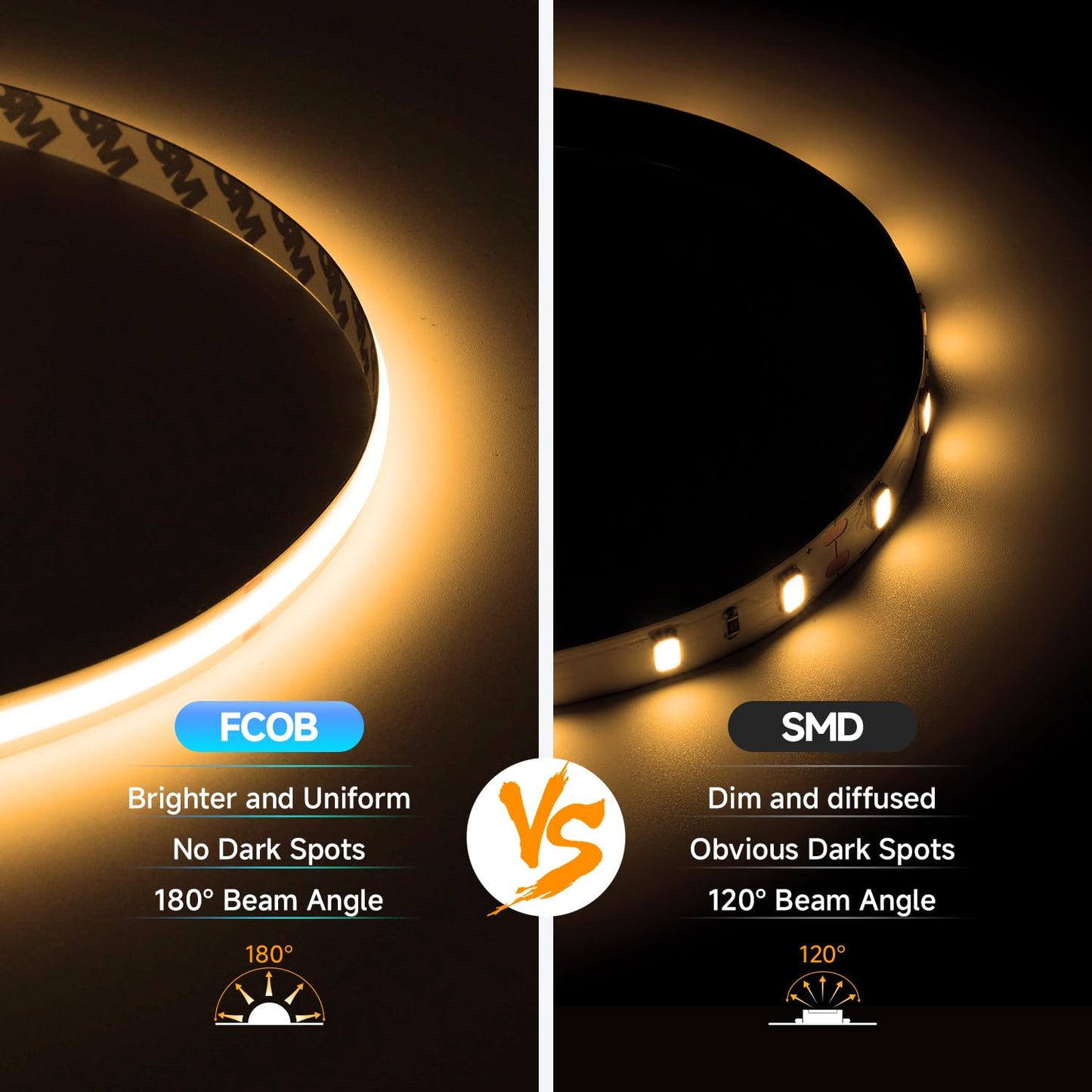 Btf-Lighting Fcob Usb Powered Warm White 2700K Cob Led Strip Lights 6.56Ft 640Leds 5V 8Mm Width 90+ High Cri Ultra Bright Flexible Light For 3D Printer Tv Backlight Display Cabinet Pc Diy Decor