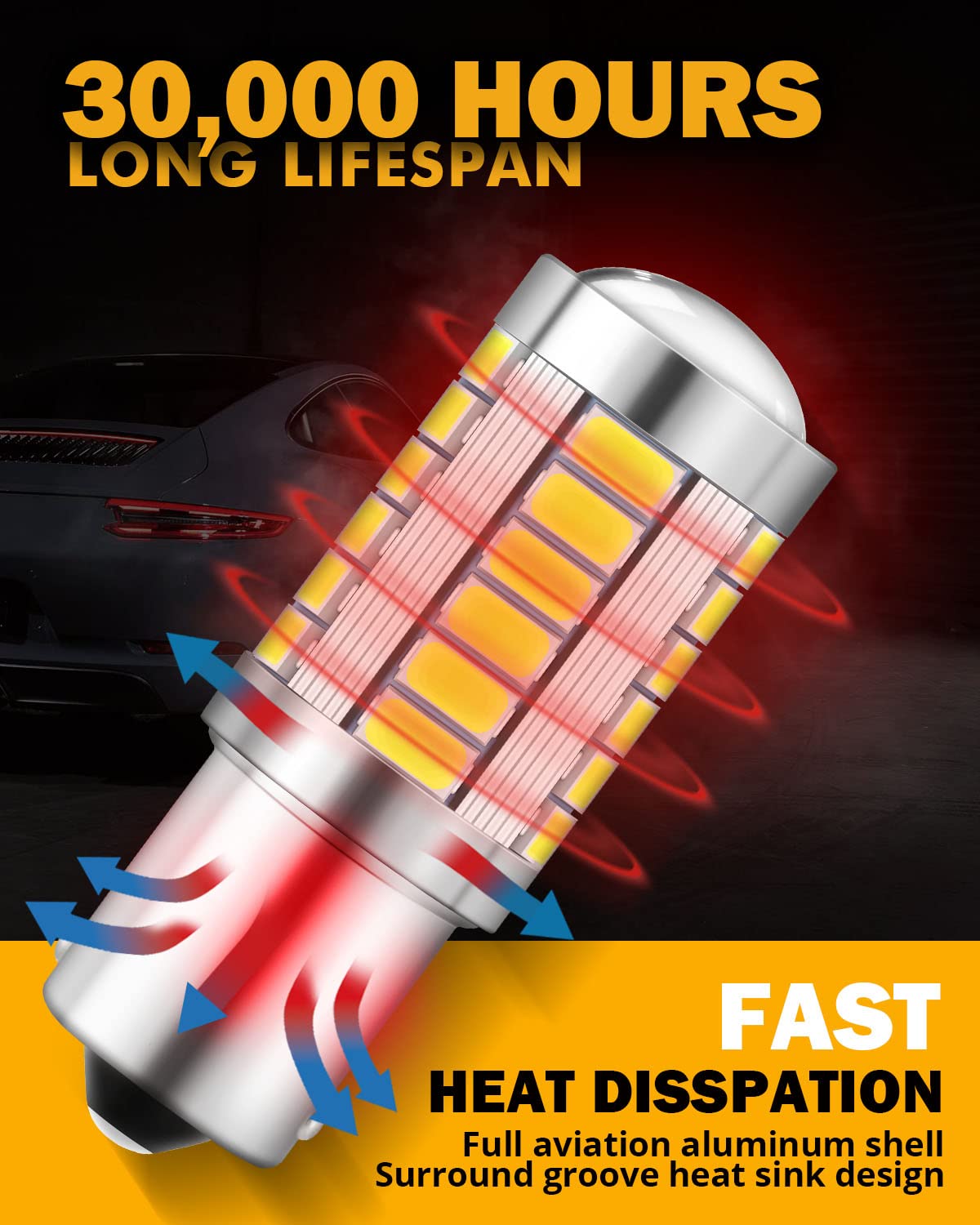 Auxbeam 1156 Led Reverse Light Bulbs, 6500K White, Aluminum, Pack Of 2, Super Bright P21W Ba15S