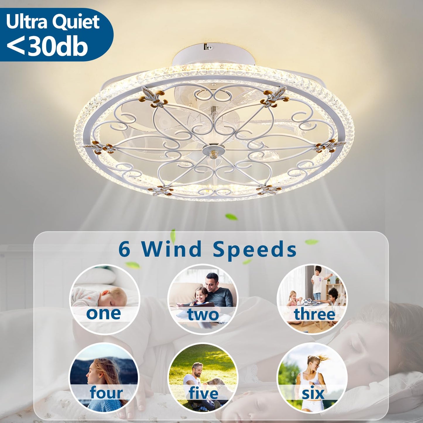 Huixute 20 White Ceiling Fan With Lights Remote Control, 6 Speeds Retro Industrial Caged Ceiling Fan With Light For Kitchen Bedr