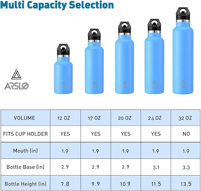 Stainless Steel Double Wall Water Bottles 20oz, Vacuum Insulated Bottle With Straw Lid, Insulated Water Bottle Keeps Water Cold for 24 Hours, Hot for 12 Hours, Hiking, Sports