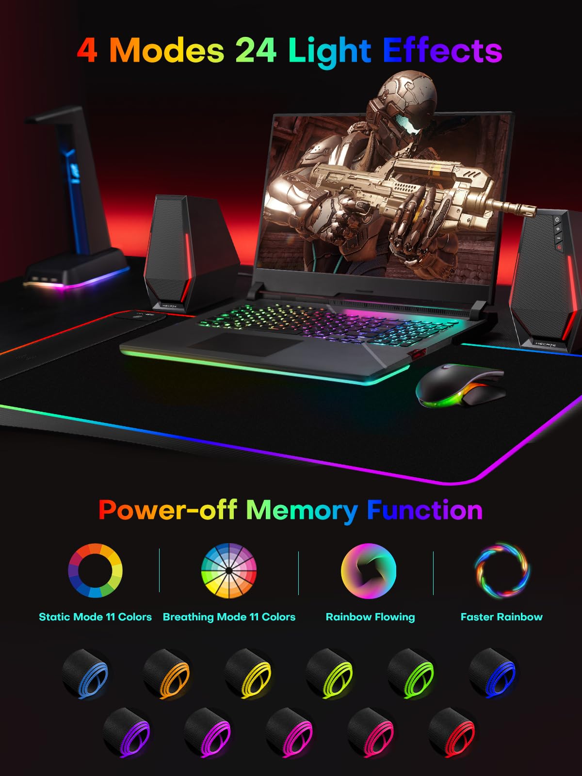 abc.mat 2-in-1 RGB Gaming Mouse Pad with Wireless Charging, 31.5"x15.8" Large, 24 Light Effects, Non-Slip Base, Waterproof Ultra-Smooth Surface, No Adapter