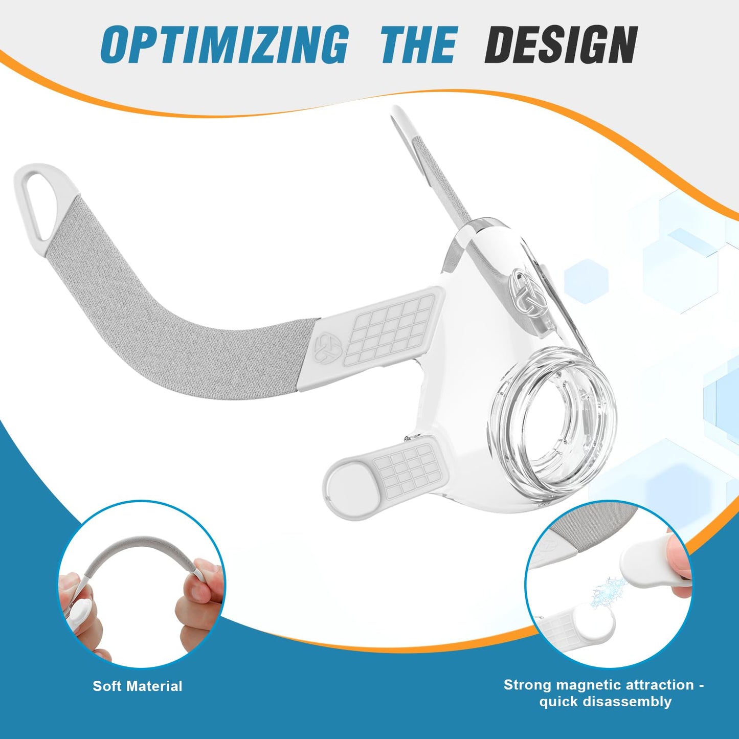AirFit F20 Frame for Full Face Mask - Upgrade Durable Frame with 2 Clips - Compatible with F20 Full Face CPAP Mask System - Enhanced Comfort for Sleep Apnea Therapy