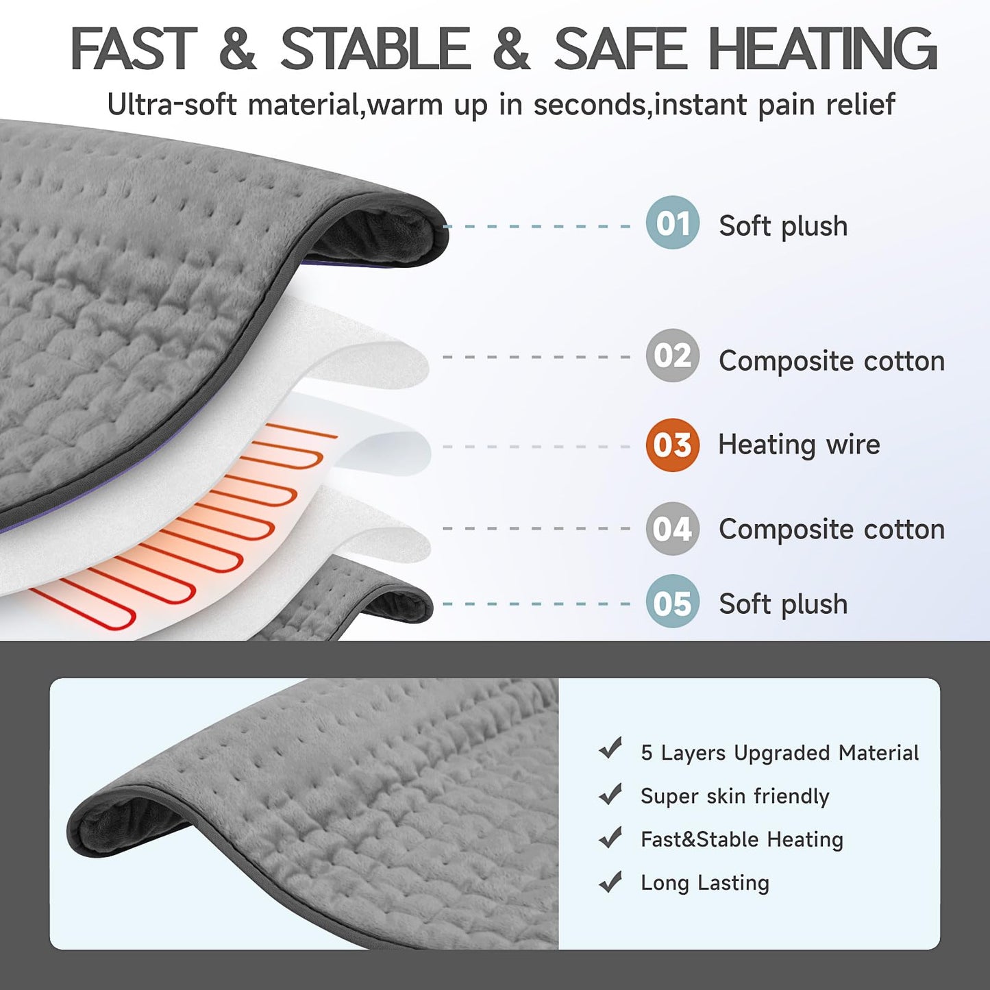 Heating Pad for Period Cramps, Heating Pad for Back/Neck/Shoulder Muscle Pain, 6 Heating & 4 Timer Setting, Birthday Christmas Gifts for Women Mom