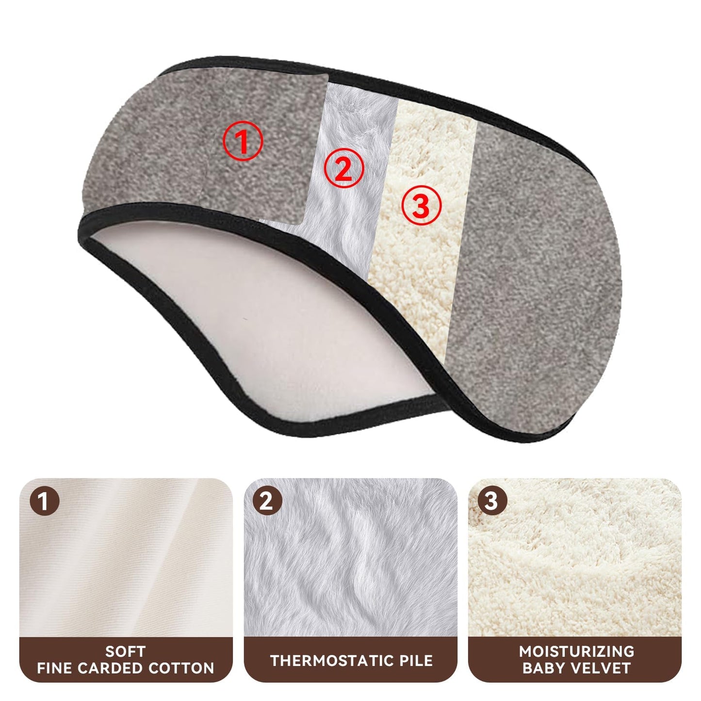 Agatige Sleep Ear Muffs, Soundproof Sleep Earmuff Headband Sleeping Noise Cancelling Ear Wrap Muffs Winter Women Sleep Mask for Men Women (1, Grey)