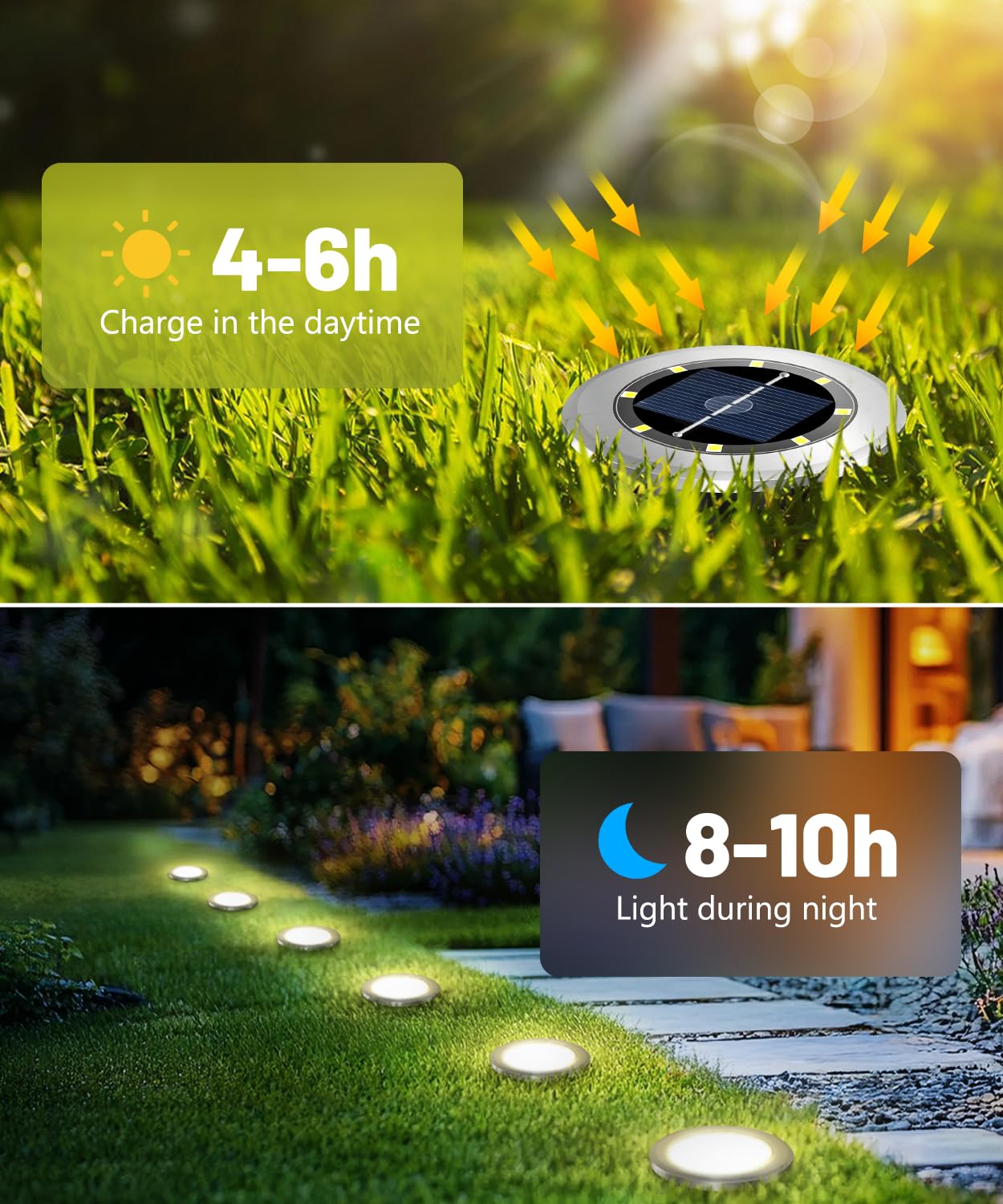 Szpower Mini Solar Ground Lights 12 Pack  Solar Lights Outdoor Waterproof  Solar Garden Lights Outdoor Landscape Lighting For Pathway Walkway Patio Yard Driveway  Warm White