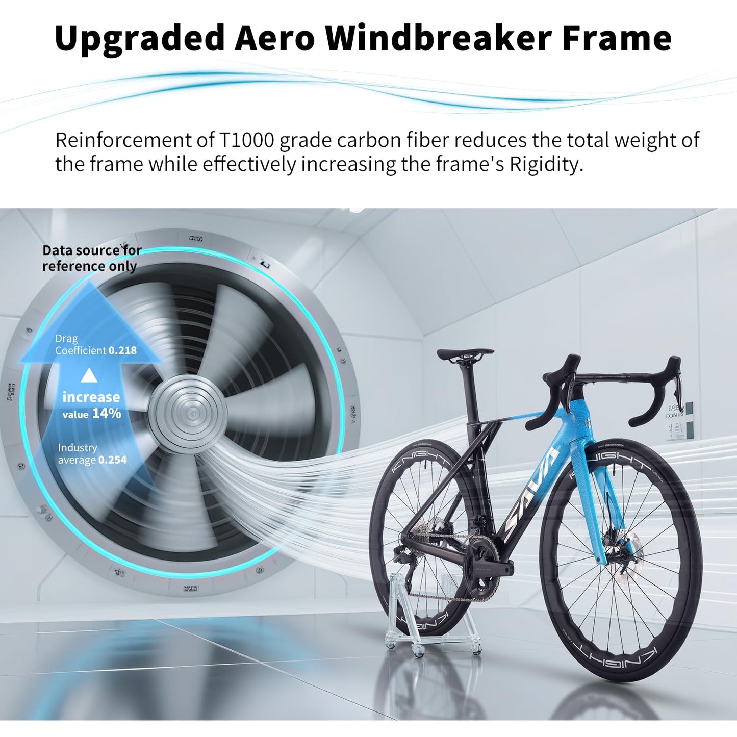 SAVADECK SLR8-Ultegra Full Carbon Road Bike with Shimano 105 R8170 24S Set for Adults, (Wave Pattern(W45), Green, 45cm)