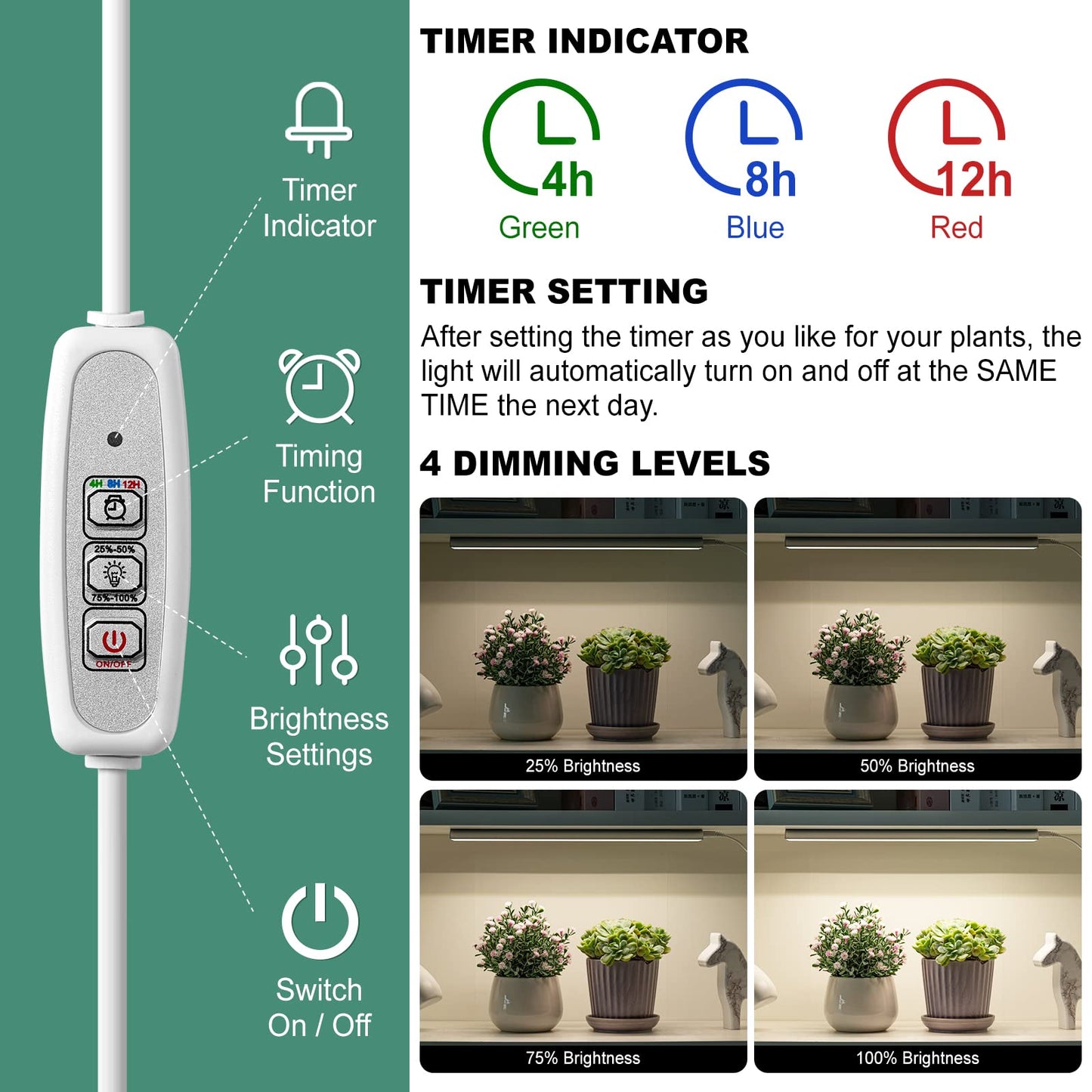 FOXGARDEN Grow Light Strip, Full Spectrum 96 LED, Auto On/Off Timer, 4 Dimmable Brightness, 1 Pack, Natural White Plastic