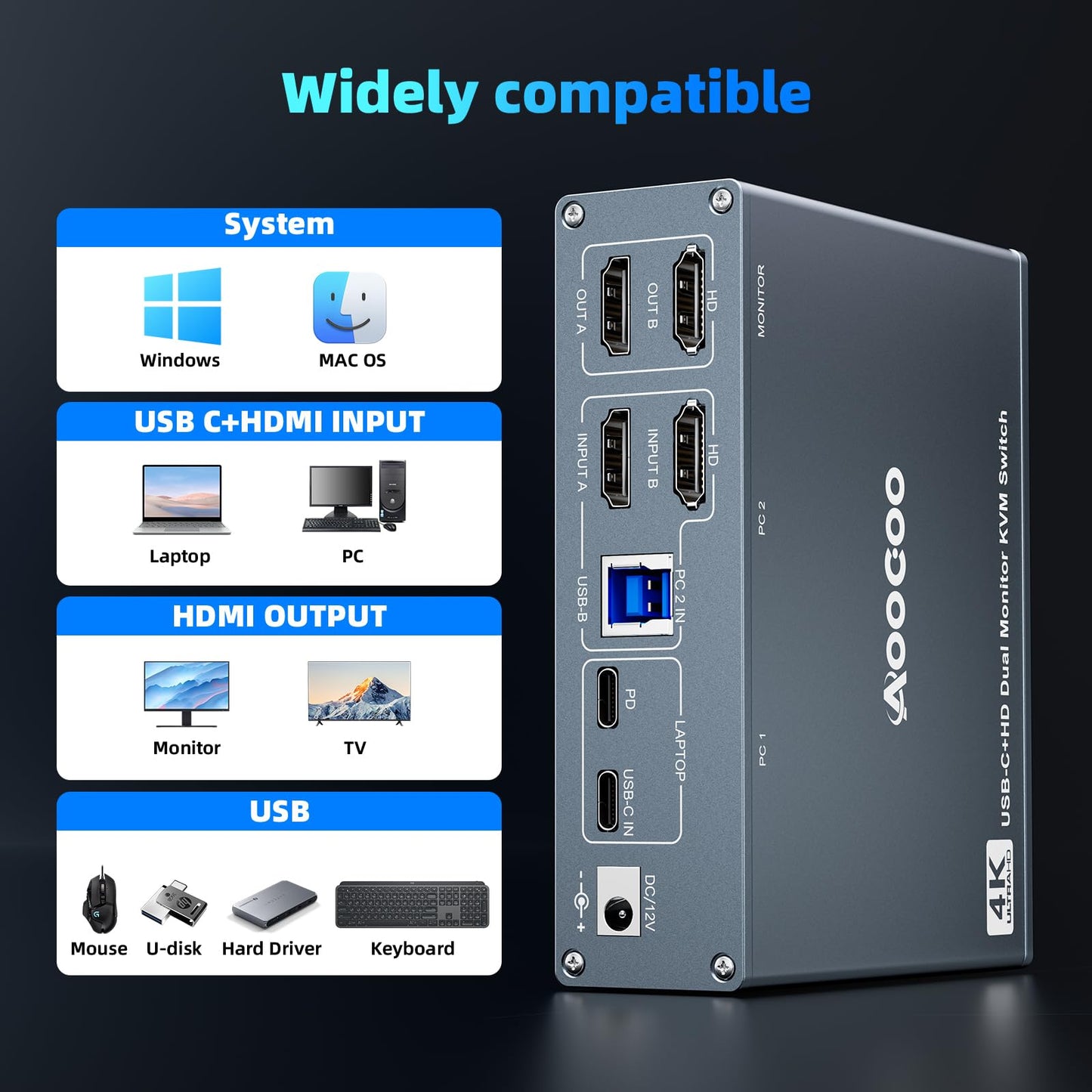 USB C KVM Switch 4K@60Hz,Dual Monitor USB C HDMI KVM Switch for 1 PC and 1 Laptop Sharing 2 Monitor and 4 USB3.0 Devices, PD Power for Laptop with Wired Remote Control and USB Cables Included