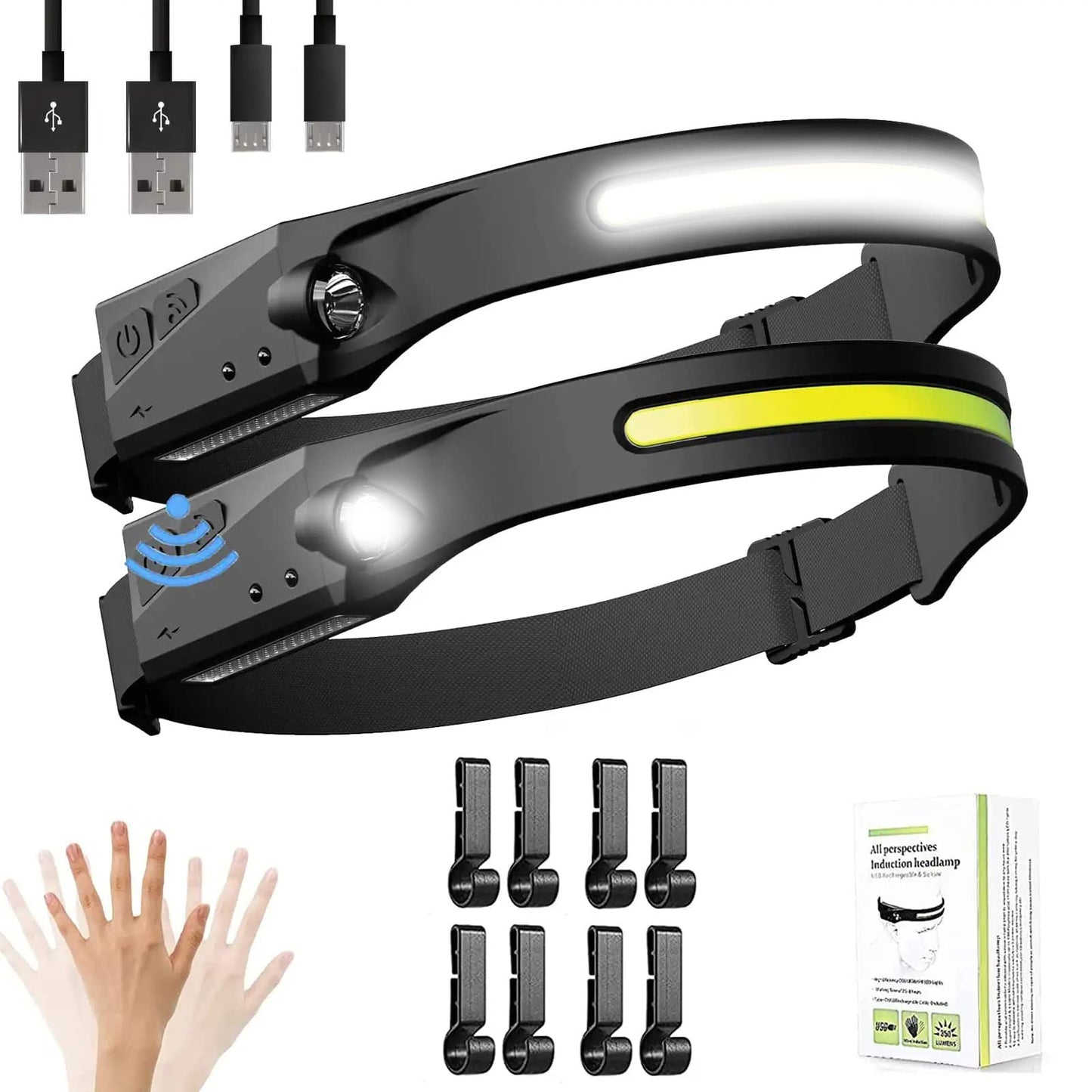 LAKUMIQI Rechargeable LED Headlamp 2 Pack - Motion Sensor, 230° Wide Beam, Silicone Rubber, Headband Model HEADLAMP HEADBAND-2
