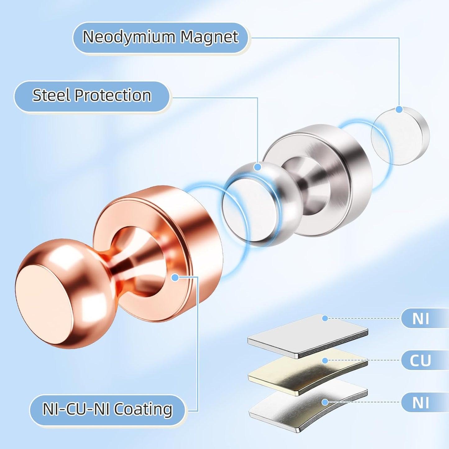 FINDMAG 30 Pack Fridge Magnet, Refrigerator Magnet, Strong Neodynium Magnets for Hanging, Small Magnets for Whiteboard, School (Rose Gold)