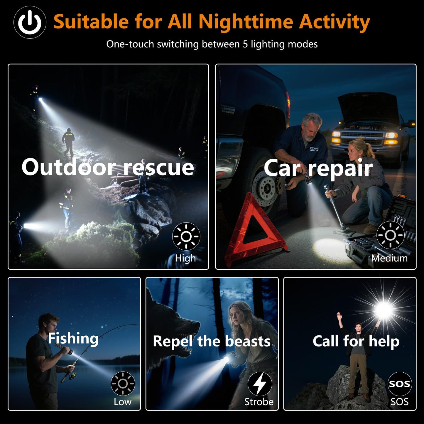 Skyfire Rechargeable Flashlights High Lumens: Led Super Bright Flashlight Zoomable With 5 Modes Ipx6 Waterproof Handheld Powerful Flash Light For Camping  Emergency  Holiday Gift (With Ignition Lens)