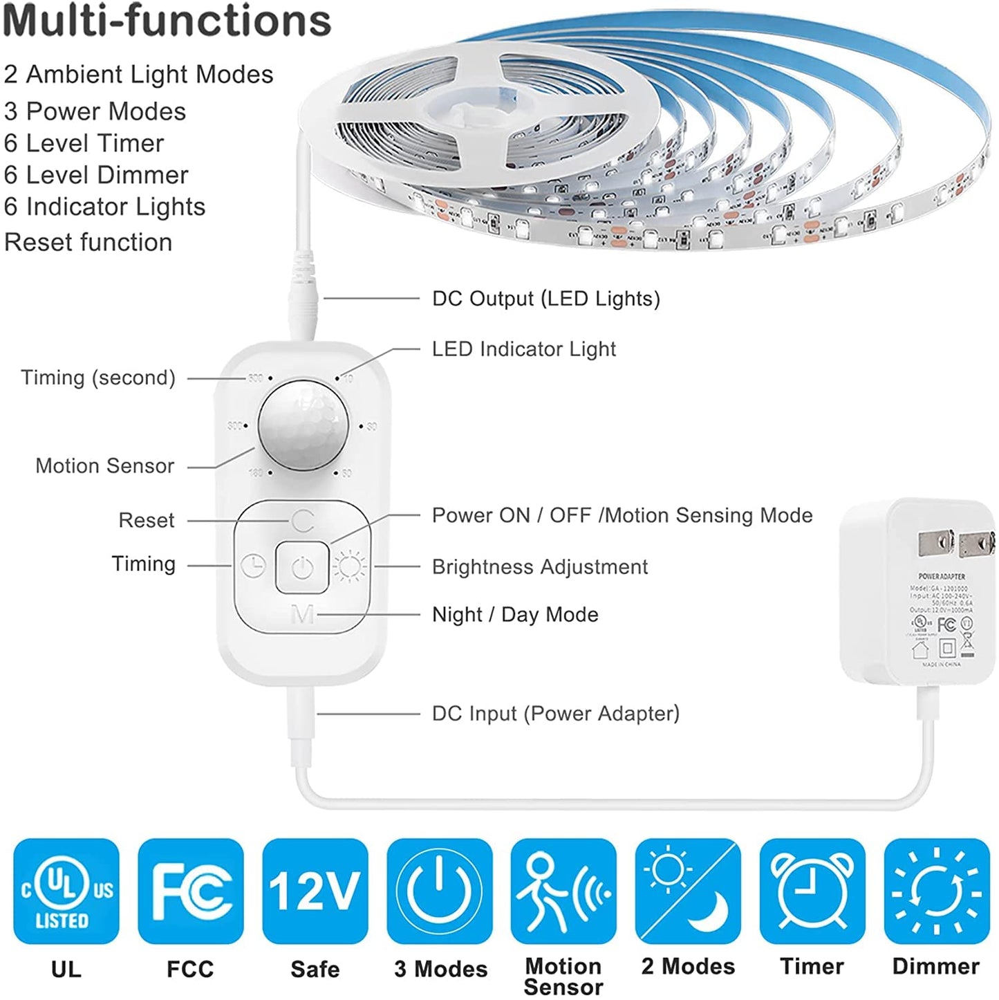 Speycer Motion Sensor Under Cabinet Lights - Plug-in LED Strip, 9.84ft 2 Pack, Cold White, Dimmer & Timer for Indoor Use