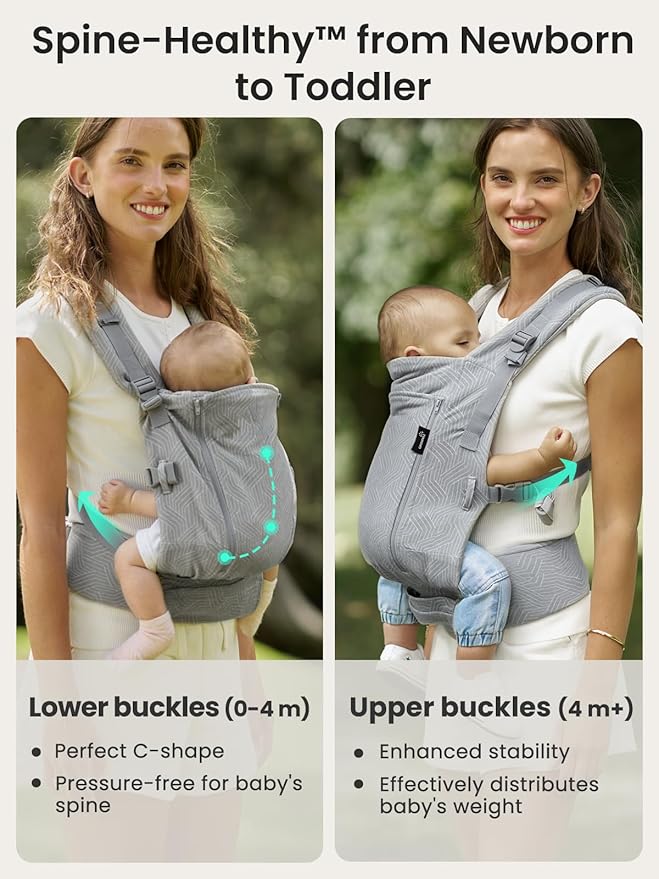 GROWNSY Baby Carrier, All Season Design with Adjustable Mesh Panel, Ergonomic Baby Carriers with Lower & Upper Buckle, Newborn to Toddler (7-44lbs), Hands-Free Parenting, Grey