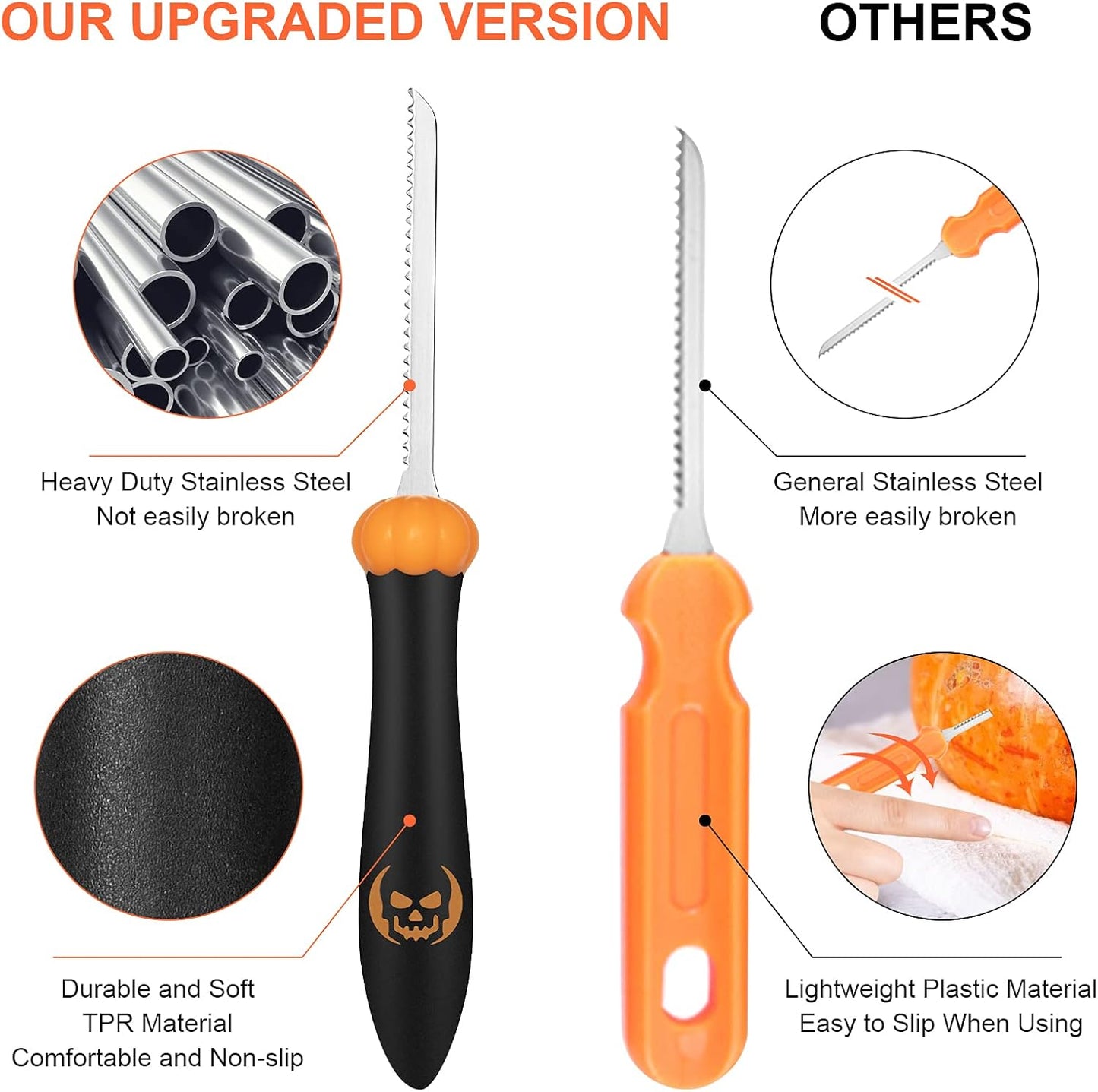 Pumpkin Carving Kit Tools Halloween, Professional Heavy Duty Carving Set, Stainless Steel Double-side Sculpting Tool Carving Kit for Halloween Decoration Jack-O-Lanterns, Gift for Halloween