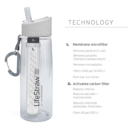 LifeStraw Go Bottle 2-Stage with Integrated 1,000 Liter LifeStraw Filter and Activated Carbon, Green, 22oz