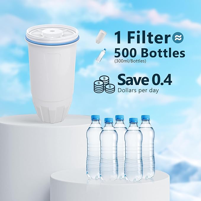 Water Filter Replacement Compatible with Zero Pitcher and Dispenser ZR-001 ZR-017 ZR-004 ZP-006 ZD-013 ZS-008, Multi-Stage Filter System, Reduce Lead, Chromium, and PFOA/PFOS, Pack of 4
