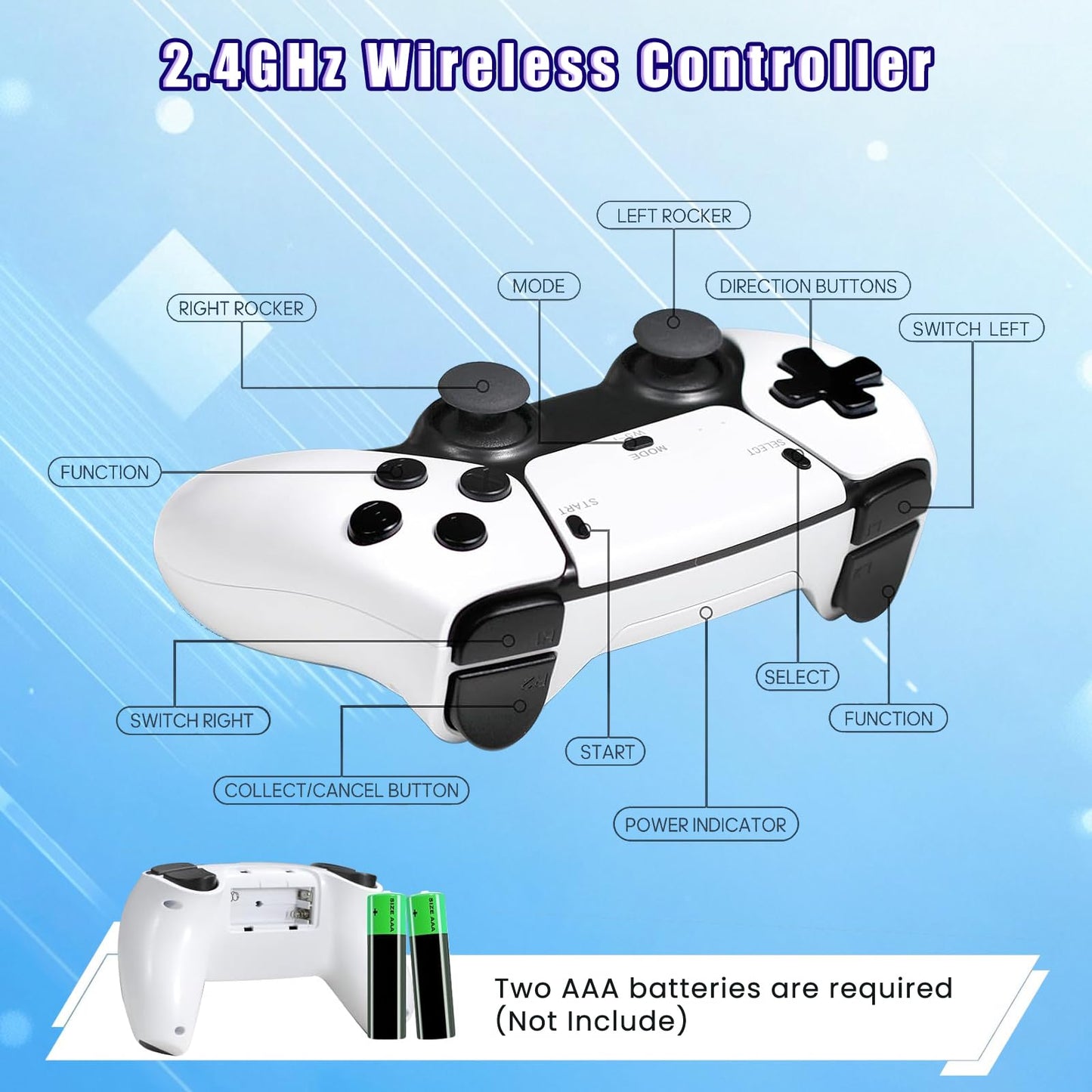 Wireless Retro Gaming Console Classic Retro Game Stick Built-in 23 Emulators 20,000+ Games, 4K HDMI Output and 2.4g Wireless Controller Gamepad, Plug and Retro Play Video Games for TV