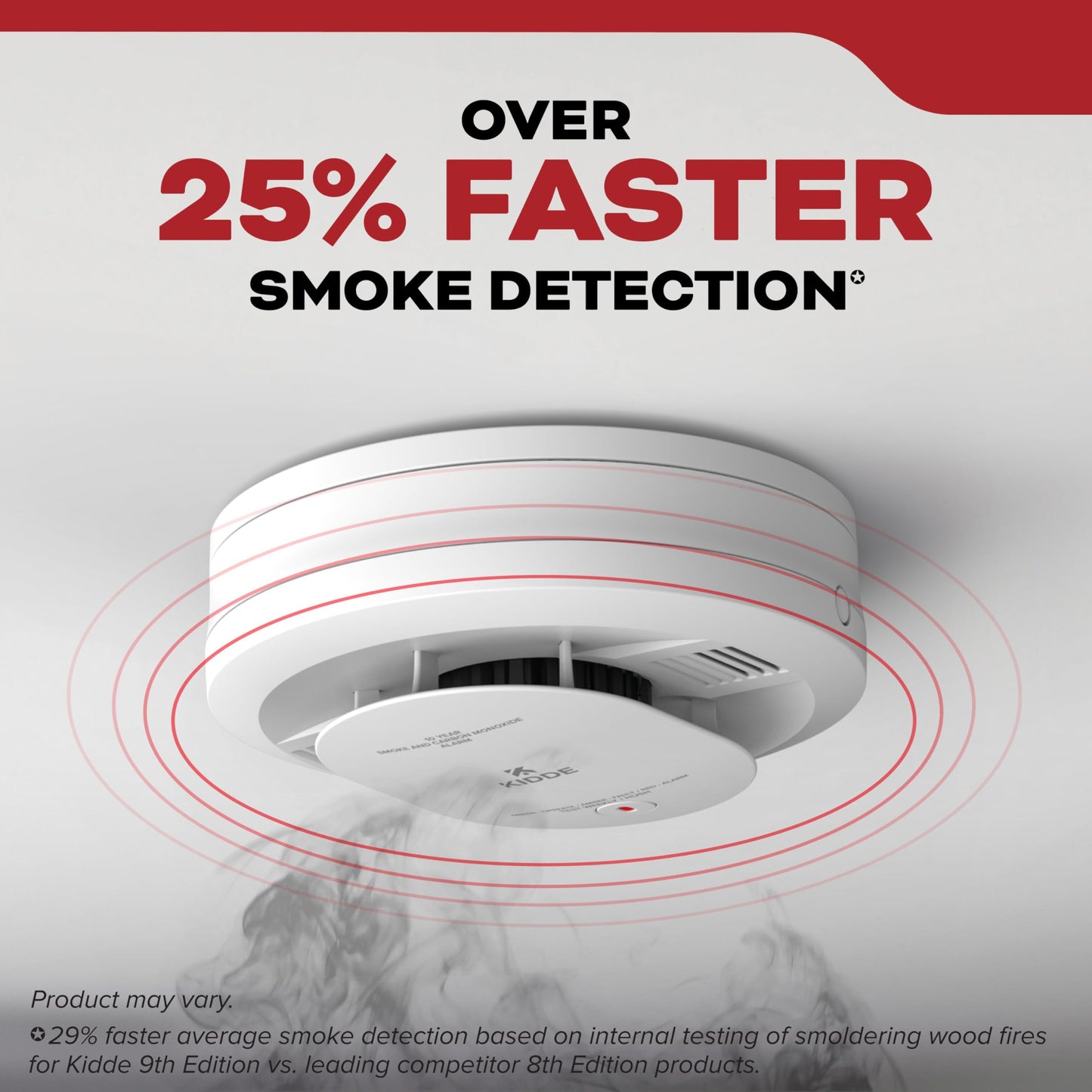 Kidde Smoke Detector for Home, 10-Year Battery Powered, Voice Alerts, LED Light Notifications, 3-Pack