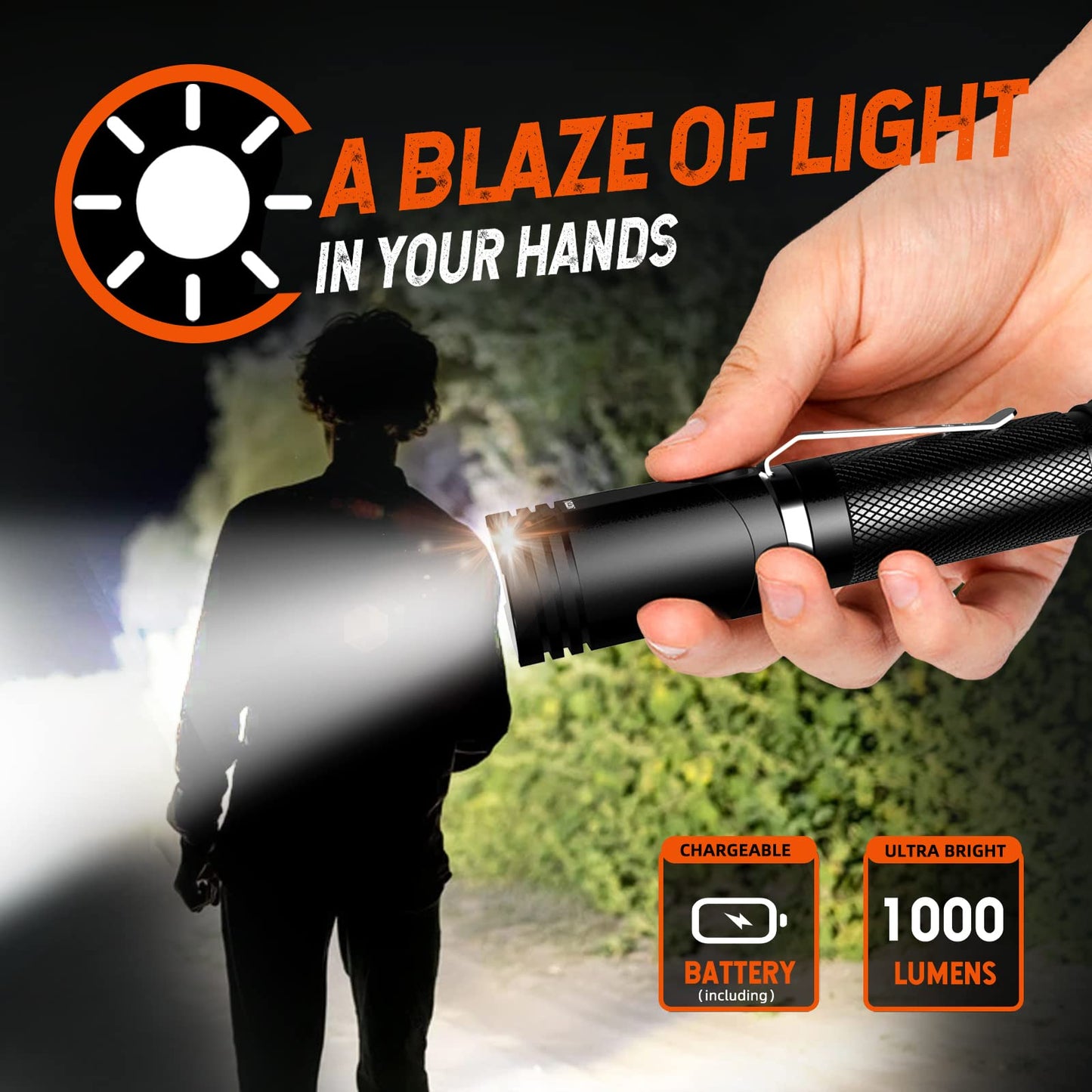 NICRON N9-Battery Rechargeable Magnetic Flashlight, 1000 Lumens, 6 Modes, Aluminum, IP65 Waterproof, W/Battery
