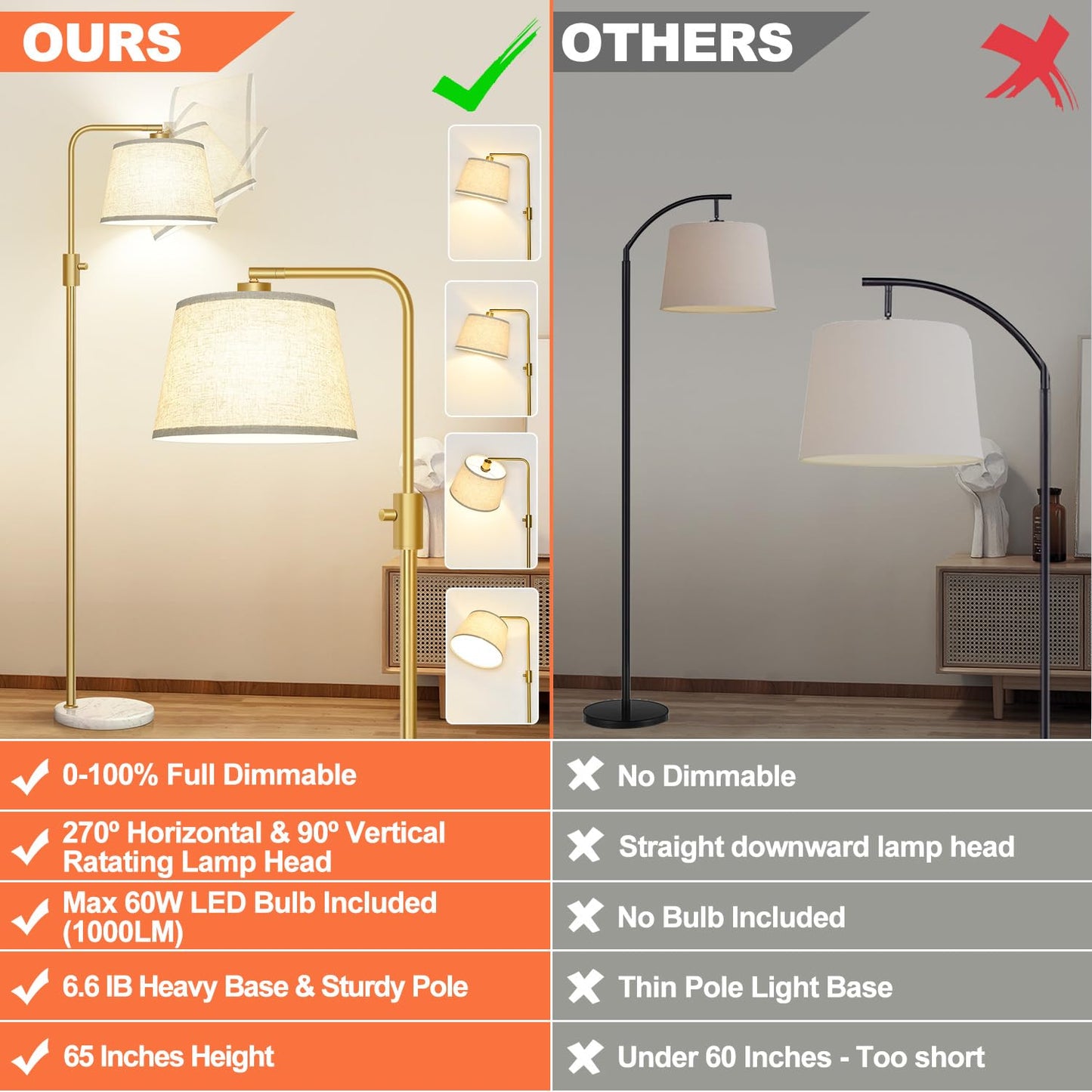 Nintiue Dimmable Arc Floor Lamp with 1000 LM LED Edison Bulb, Gold-Linen Shade, Marble Base, Model FL16886