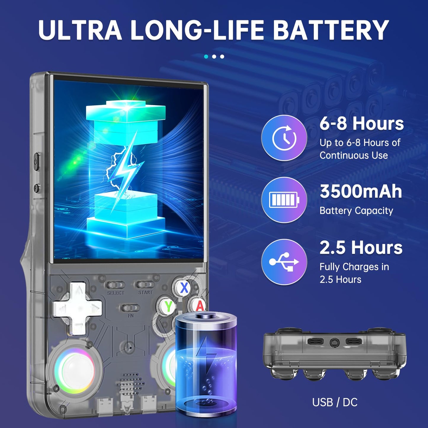 2025 New Upgraded R36 Ultra Retro Handheld Game Console, 128GB Mini Video Game Console, Loaded with 30,000+ Classic Games, Featuring 4-Inch IPS Display, Supporting 25+ Emulators, Linux System – Black