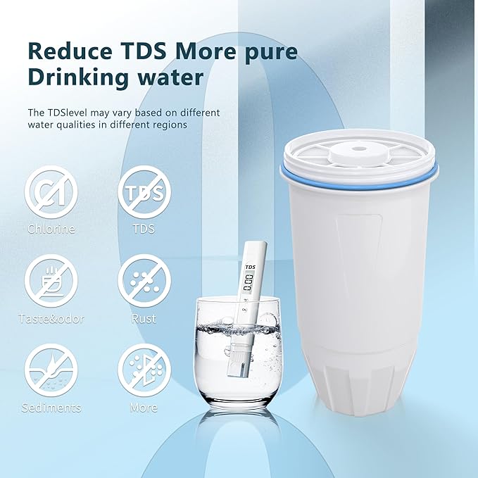 Upgraded Water Filter Replacement for Zero Pitcher and Dispenser ZR-001 ZR-004 ZP-006 ZR-017, Multi-Stage Filter System, Effectively Reducing Lead, Chromium, PFOA, and PFOS Contaminants, Pack of 3
