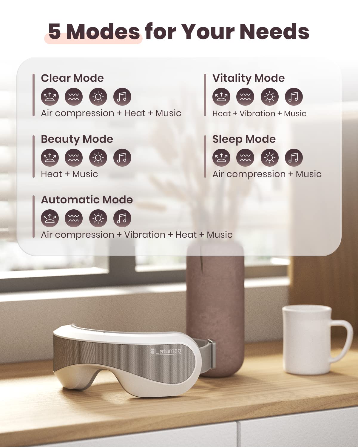 latumab Eye Massager with Heat, Bluetooth Music Heated Massager for Migraines, Relax and Reduce Dark Circles Eye Bags Improve Sleep, Ideal Gifts for Women/Men
