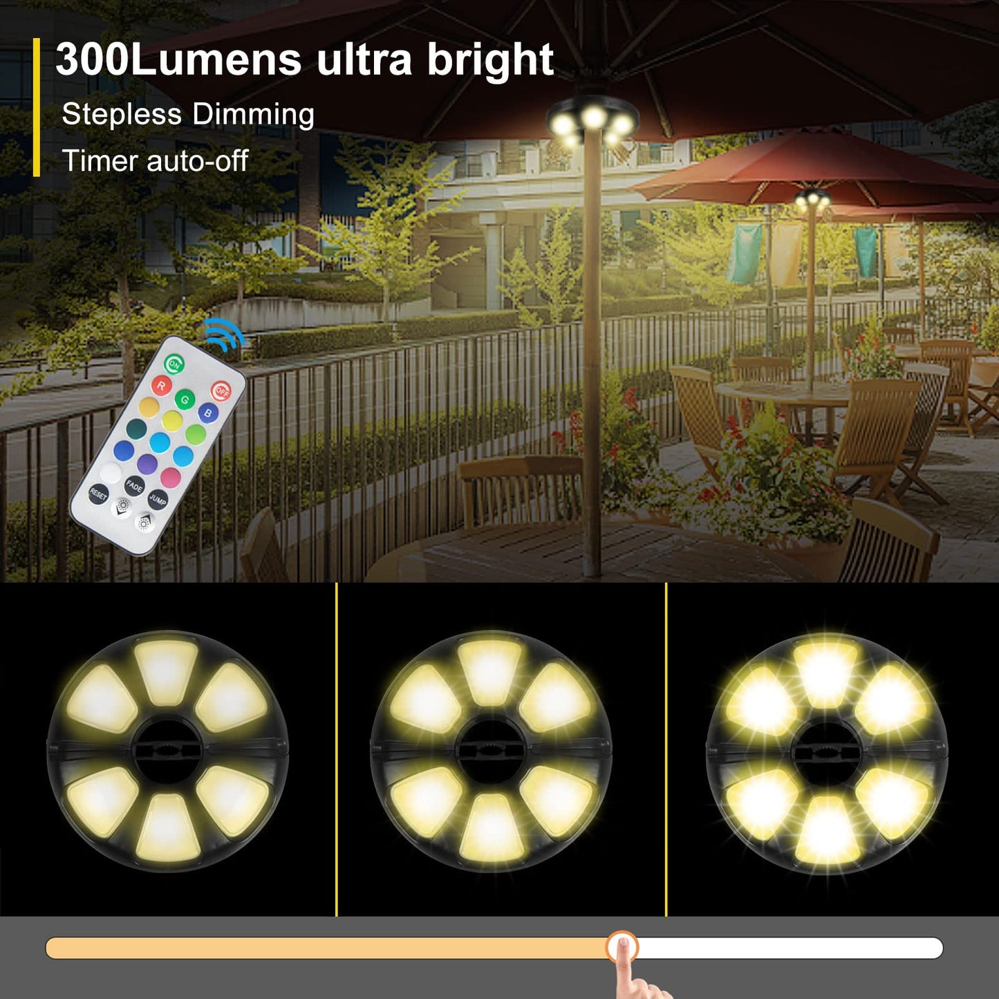 Arixinks 12 Colors Patio Umbrella Light, Remote Control, 300 Lumens, Rechargeable, White, Model Arixinks-CL12-RGB