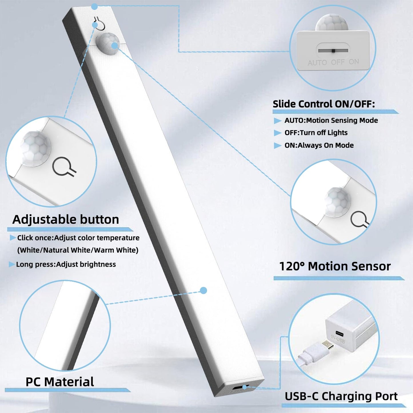 Rihvy Under Cabinet Lighting, 4-Inch Rechargeable Motion Sensor, 12-Pack, Dimmable LED, White, Model: CabLight003-2