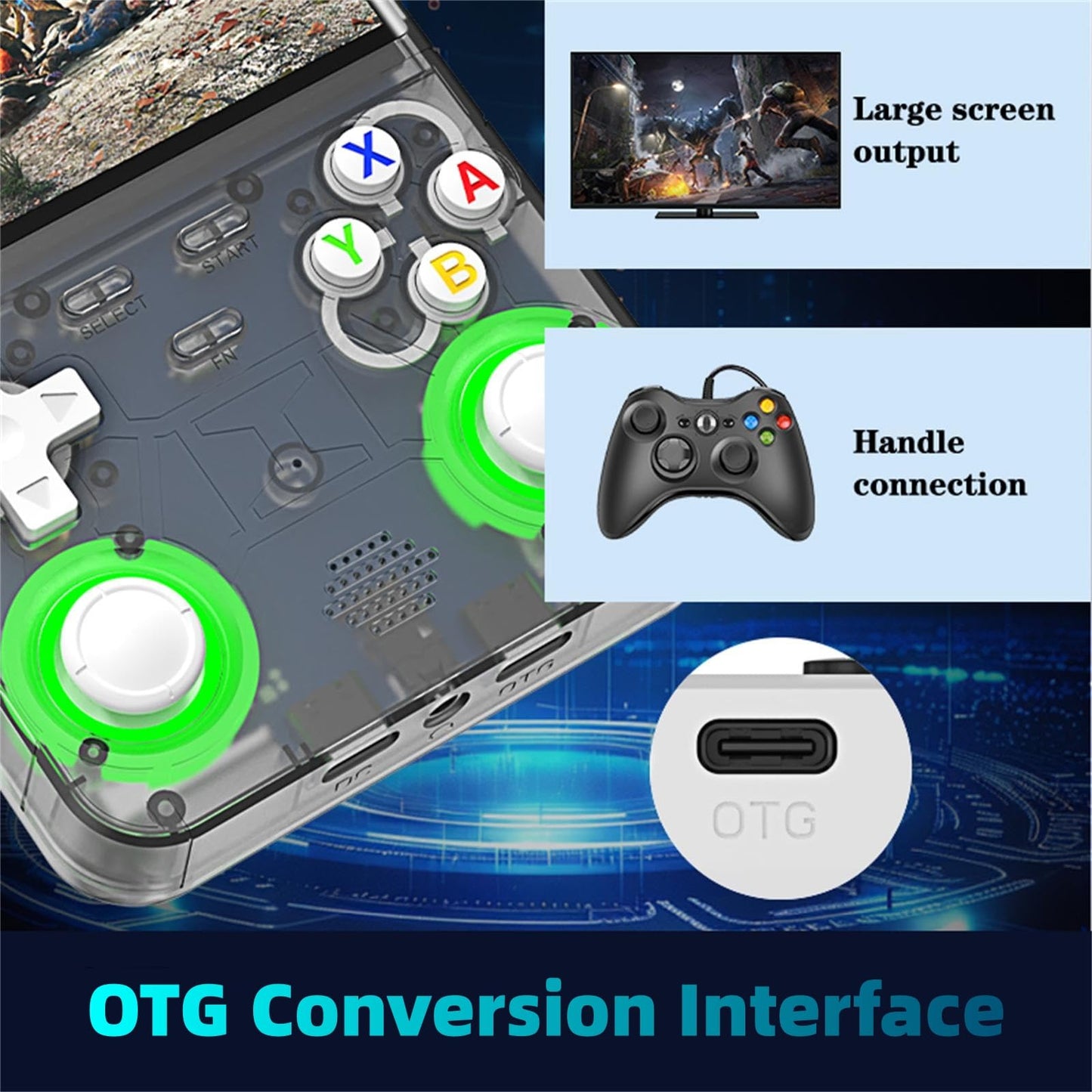Blorkbuy R36 Ultra Retro Handheld Game Console-2025 Model with 128GB, 4-Inch IPS Screen, Over 30K Games Mini Video Games Console, Supports 23 Emulators, Linux-Based Retro Gaming Console (Black)