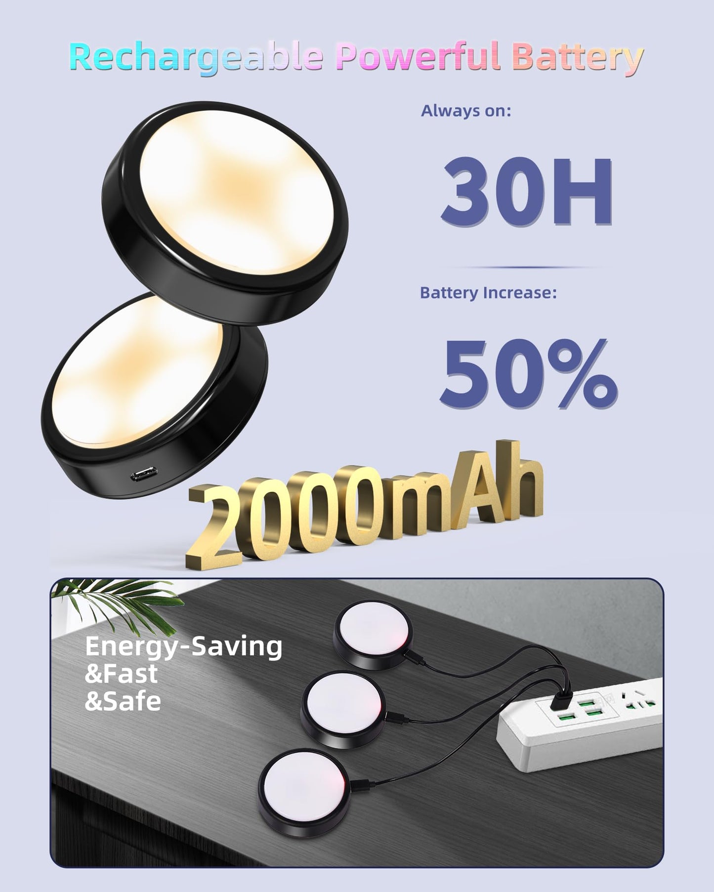 Holkpoilot Puck Lights With Remote Under Cabinet Lights 2000Mah Battery Operated Closet Lights 1 Pack Magnetic Under Cabinet Lighting Wireless Black Rechargeable Puck Lights For Kitchen